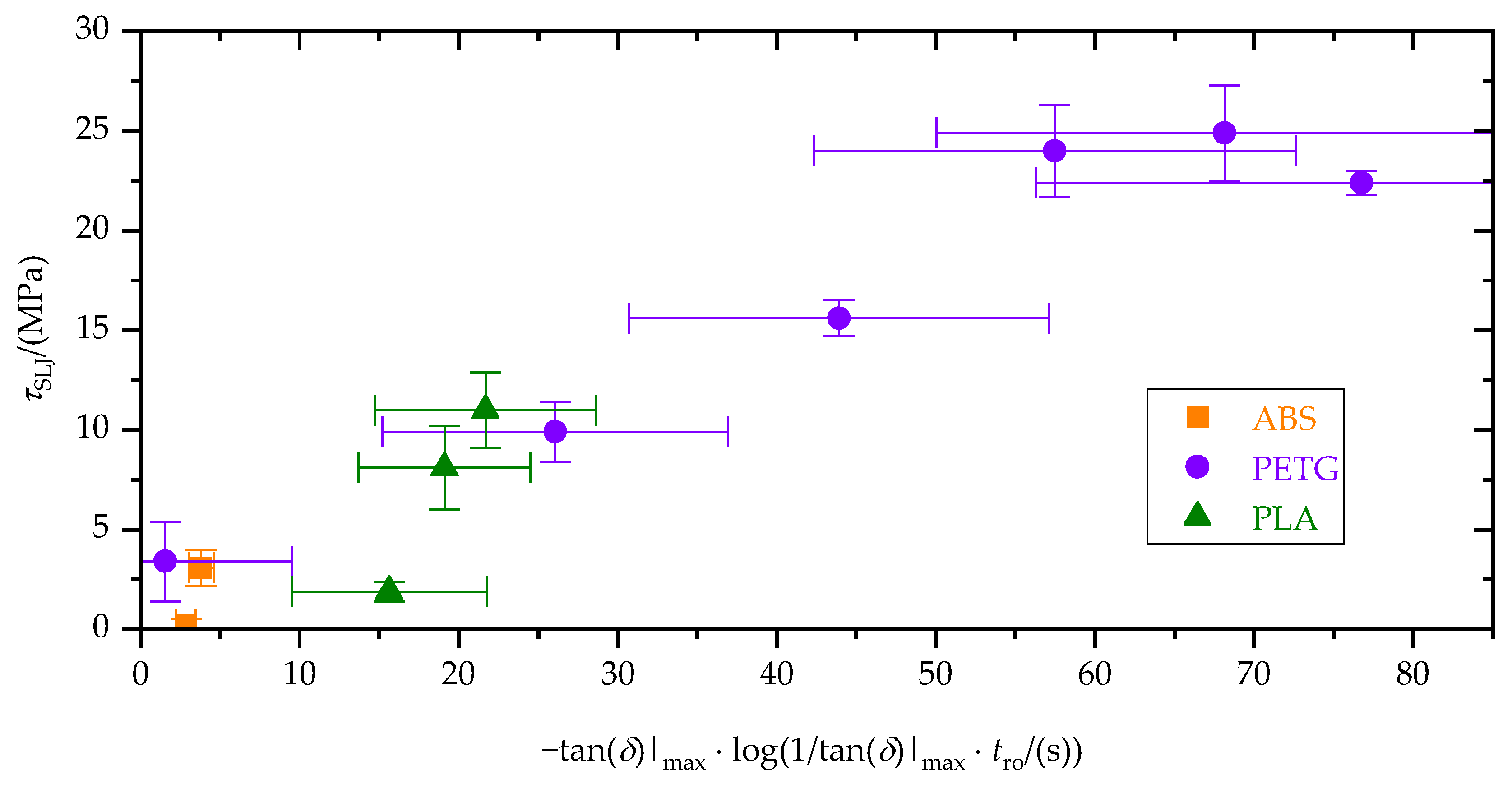 Materials 15 03120 g015