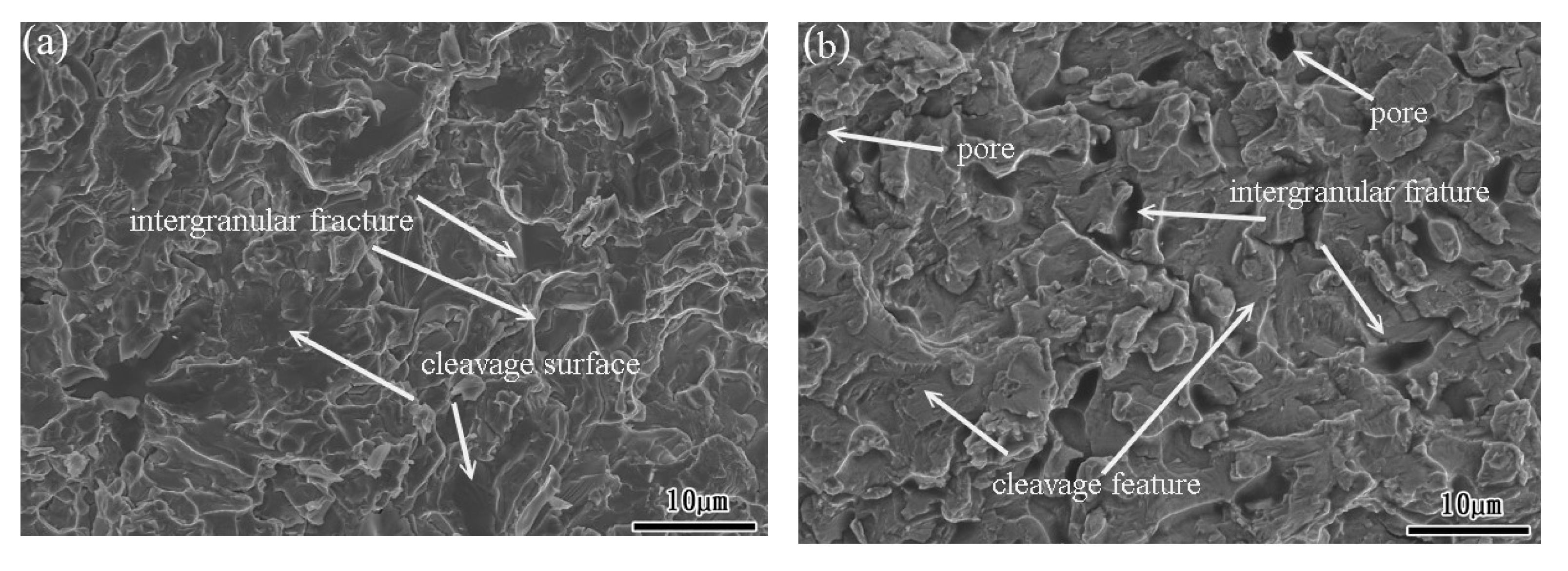Materials 15 03124 g010 Materials 15 03124 g010