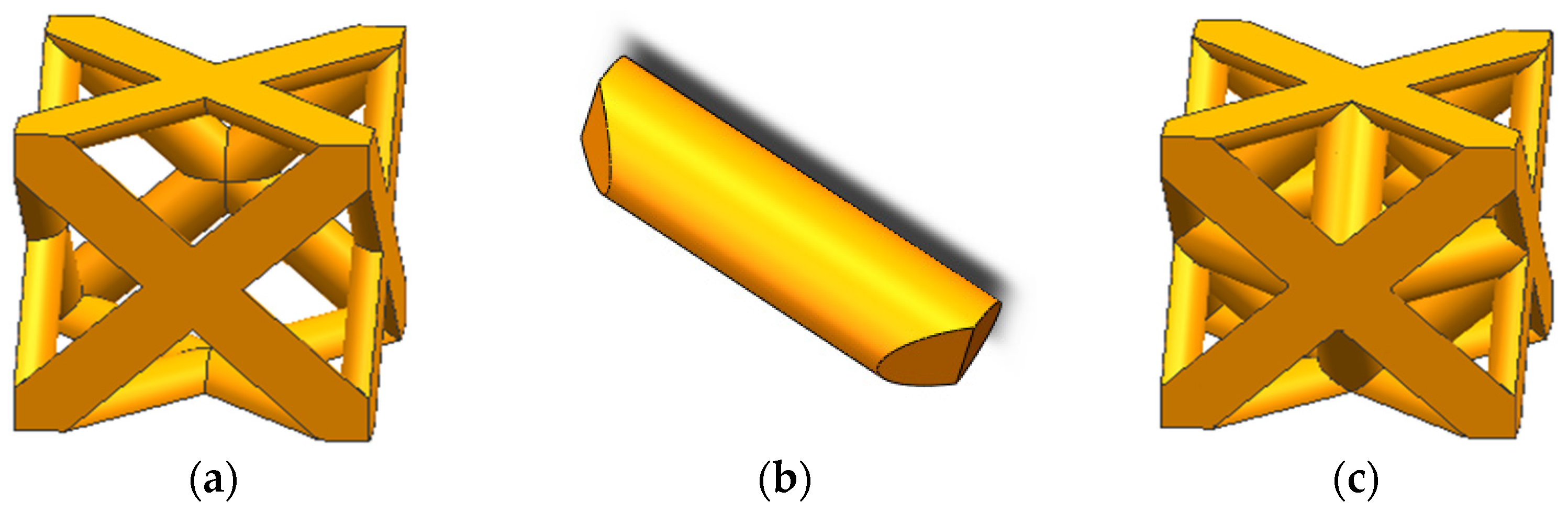 Materials 15 03125 g002 550