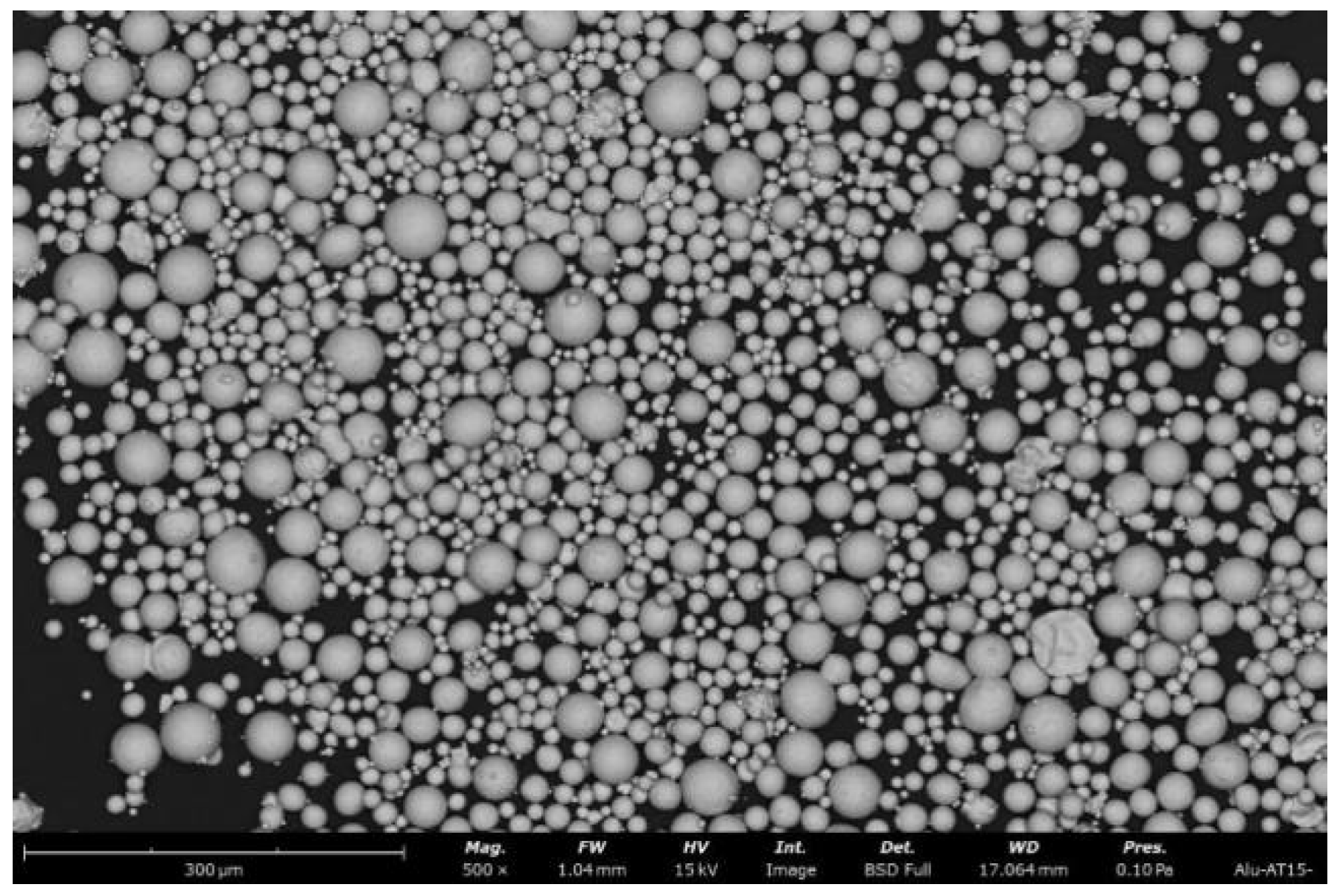 Materials 15 03125 g005 550