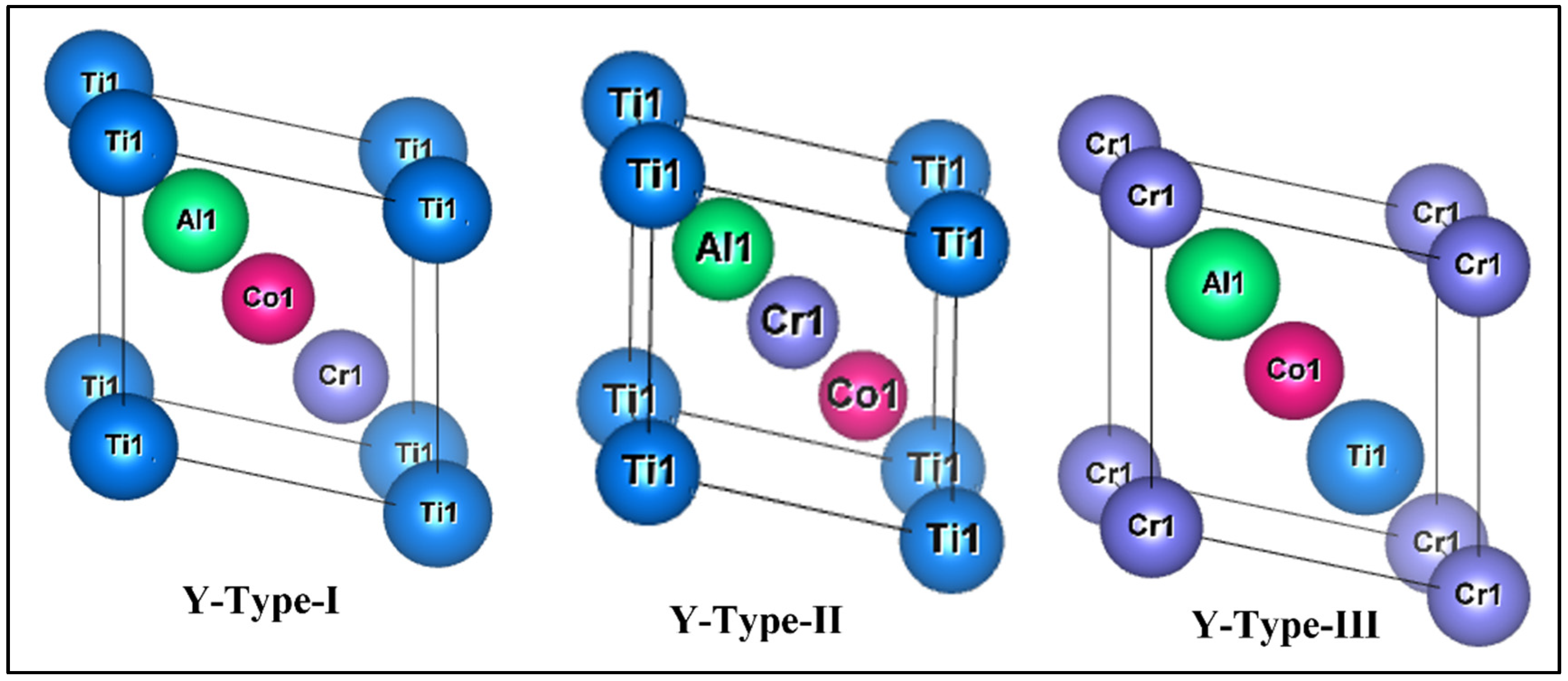 Materials 15 03128 g001