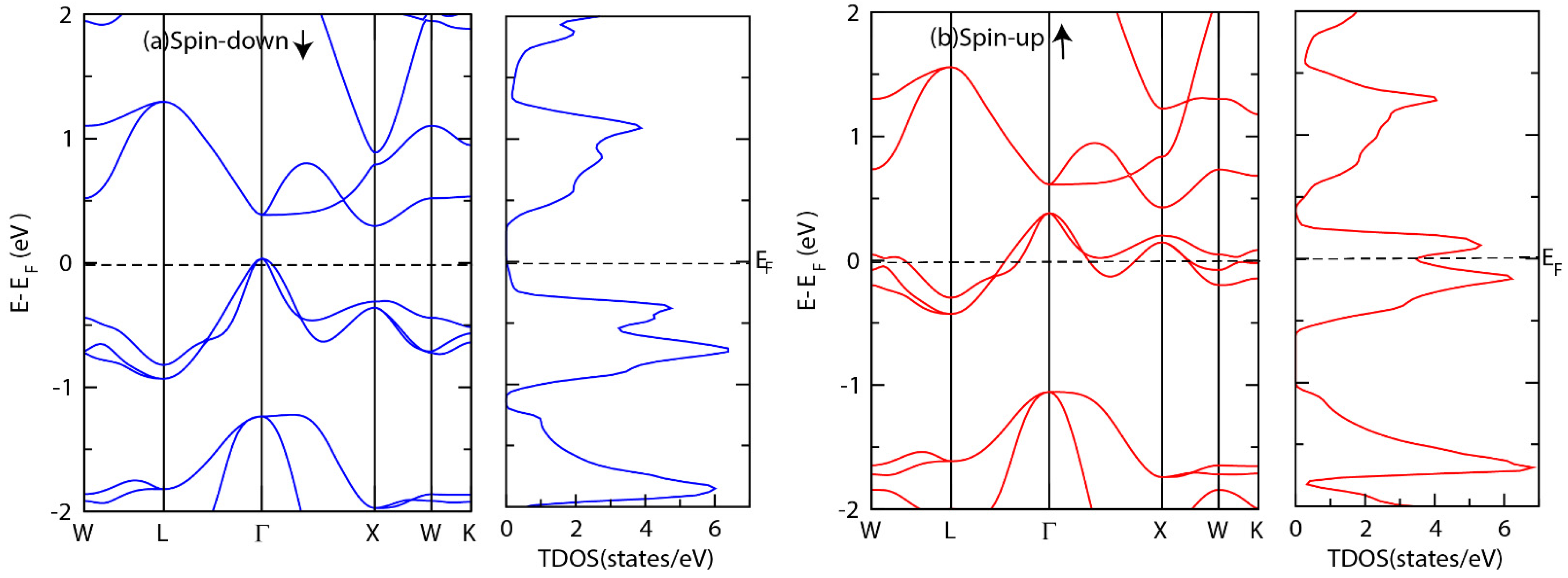 Materials 15 03128 g004