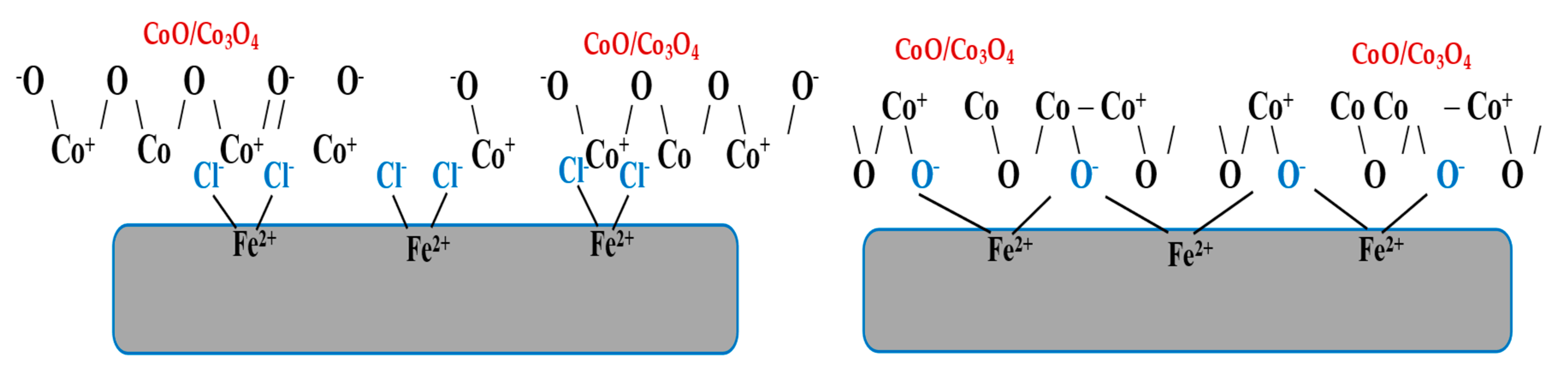 Materials 15 03129 g005