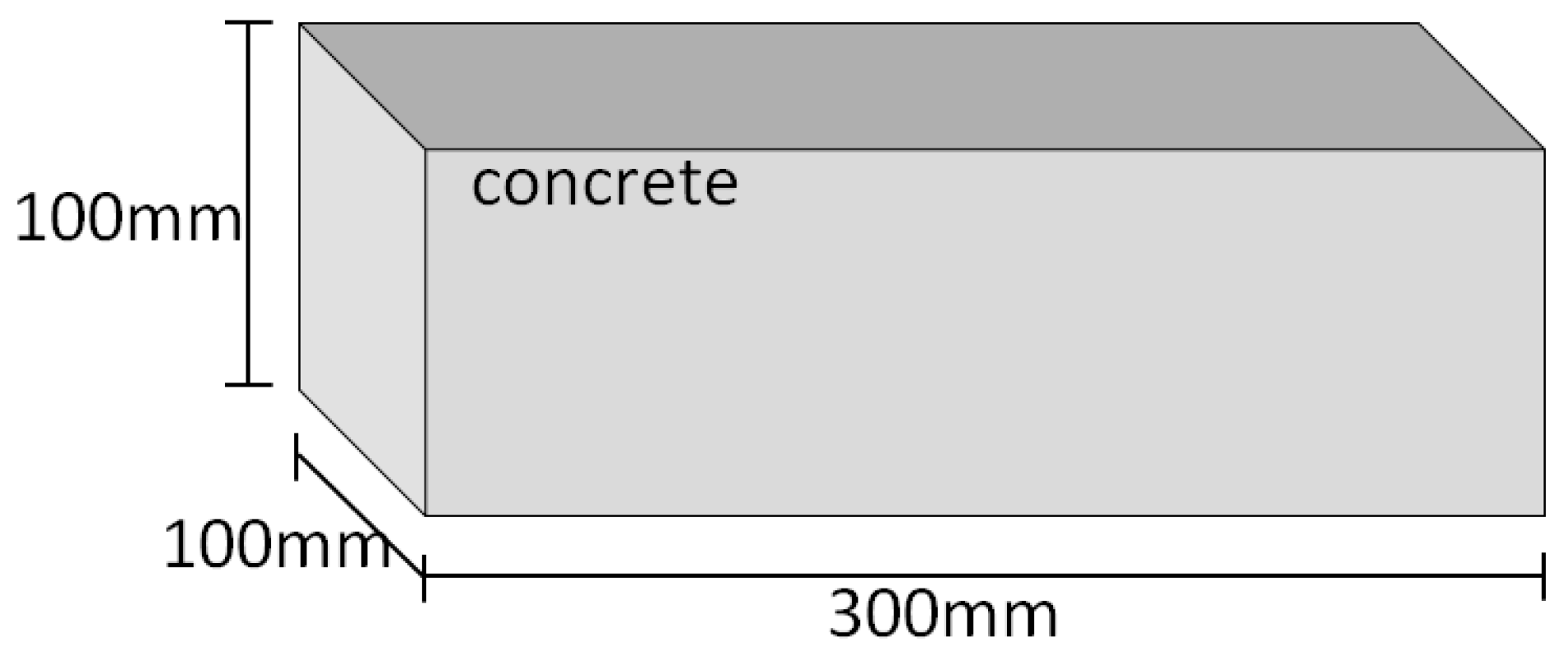 Materials 15 03131 g001