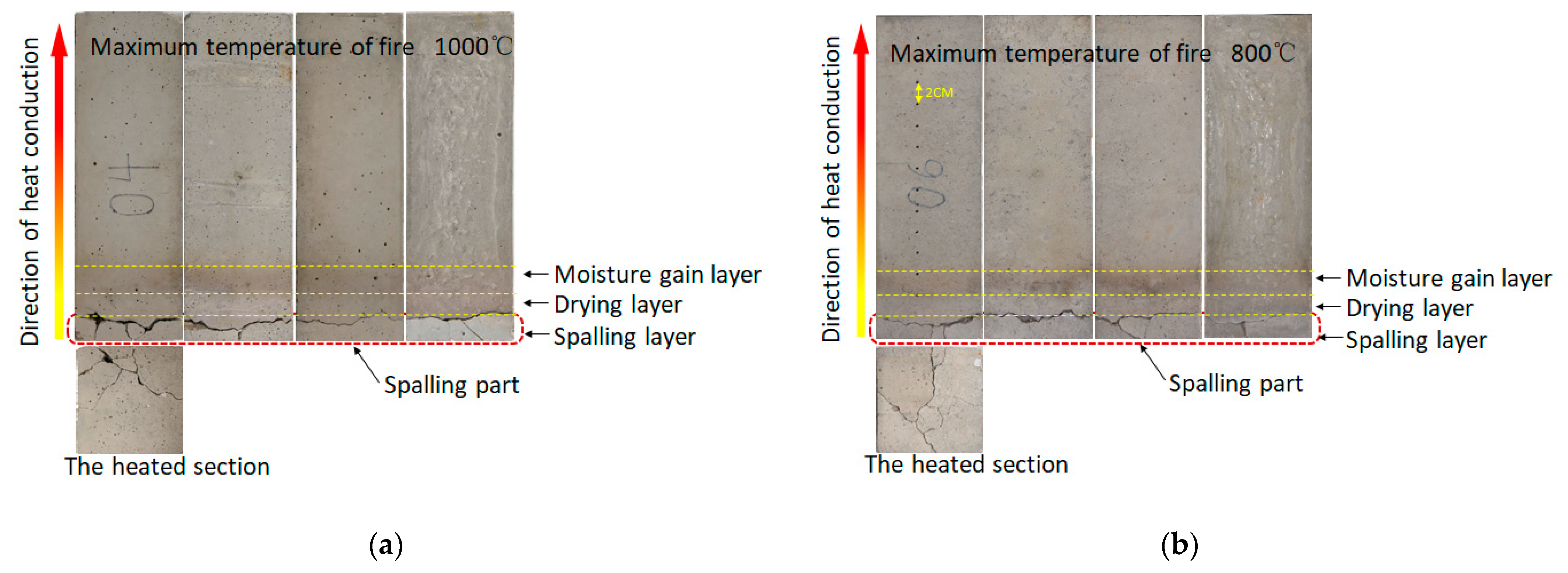 Materials 15 03131 g006