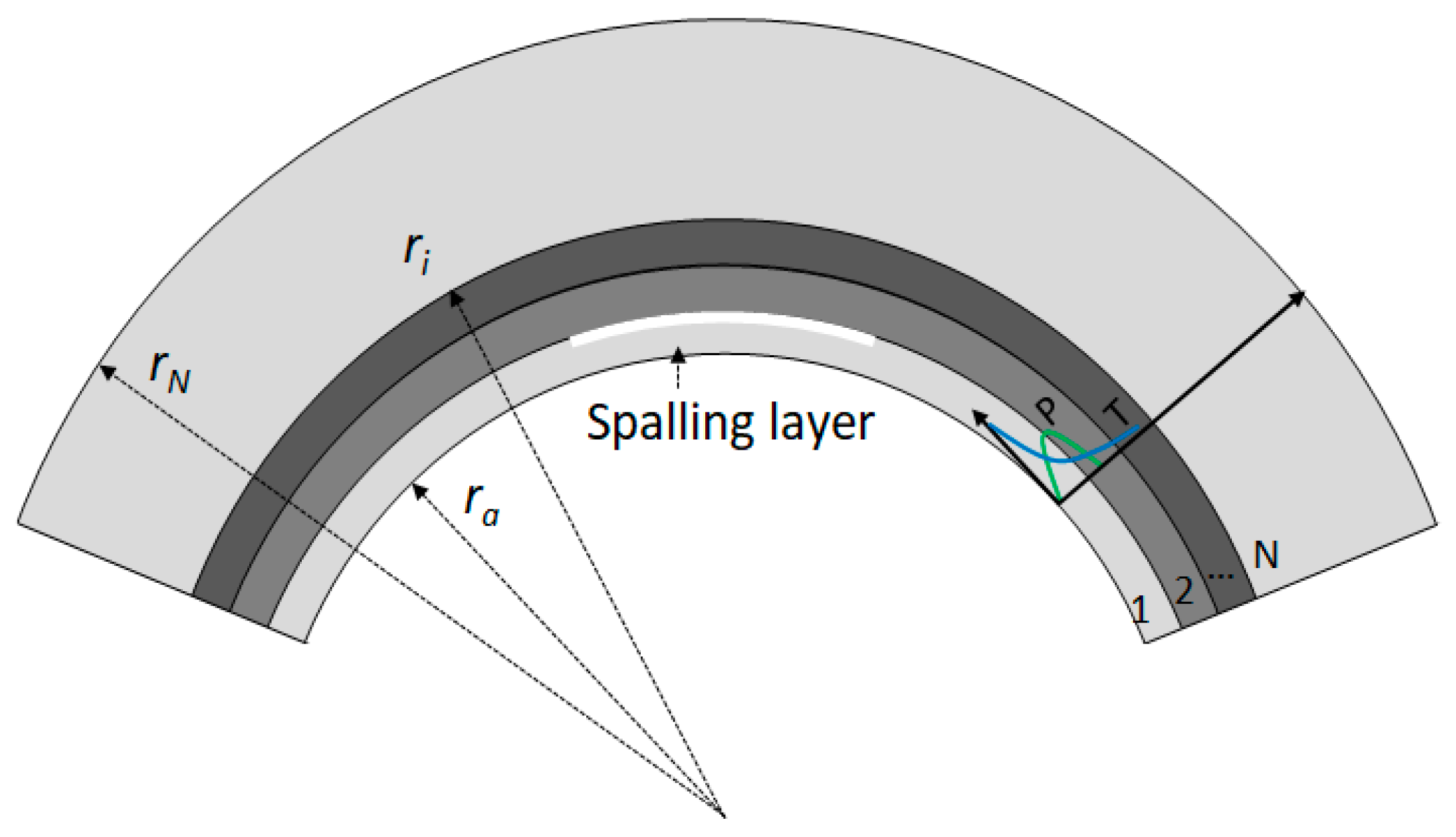 Materials 15 03131 g009