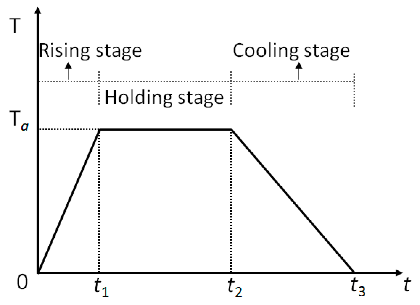 Materials 15 03131 g010