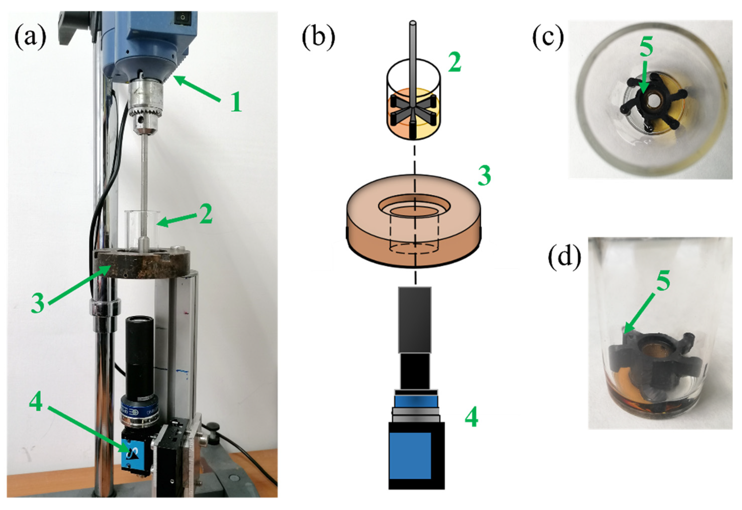 Materials 15 03135 g001 550