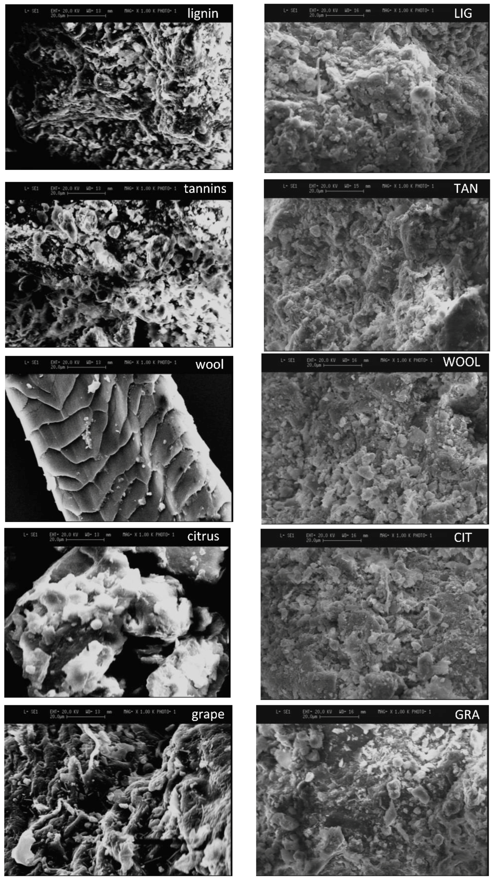 Materials 15 03136 g010