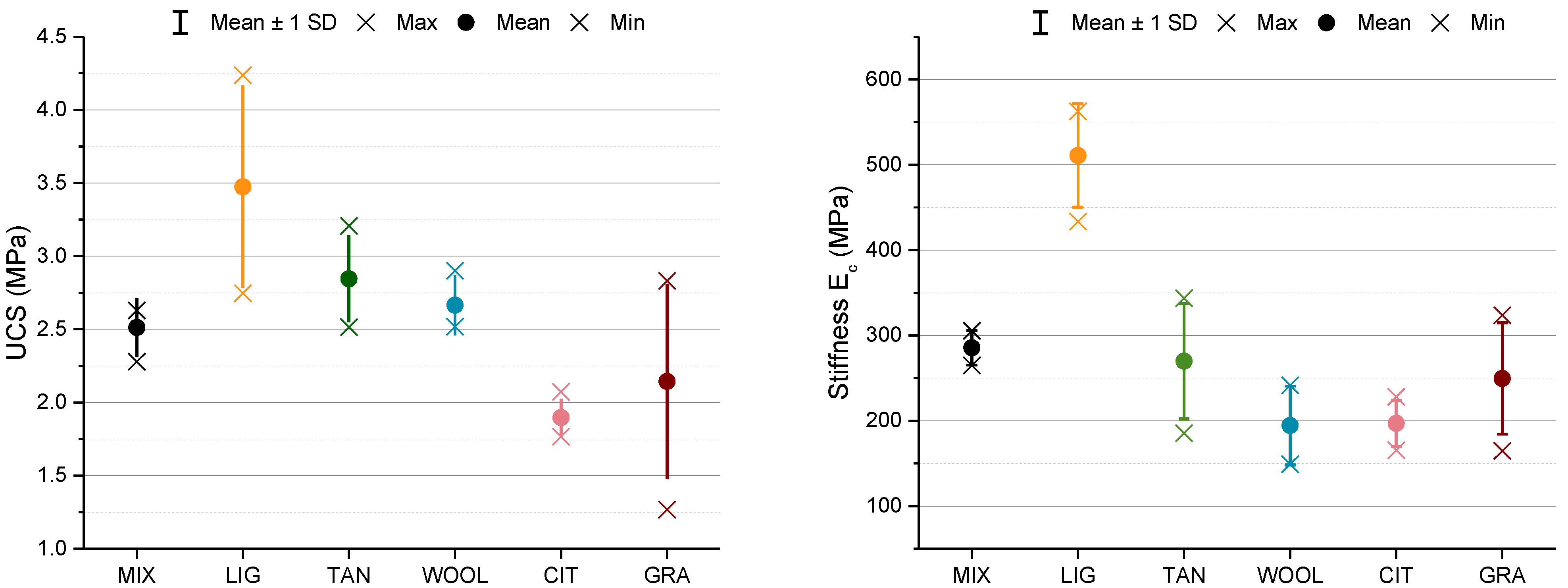 Materials 15 03136 g013