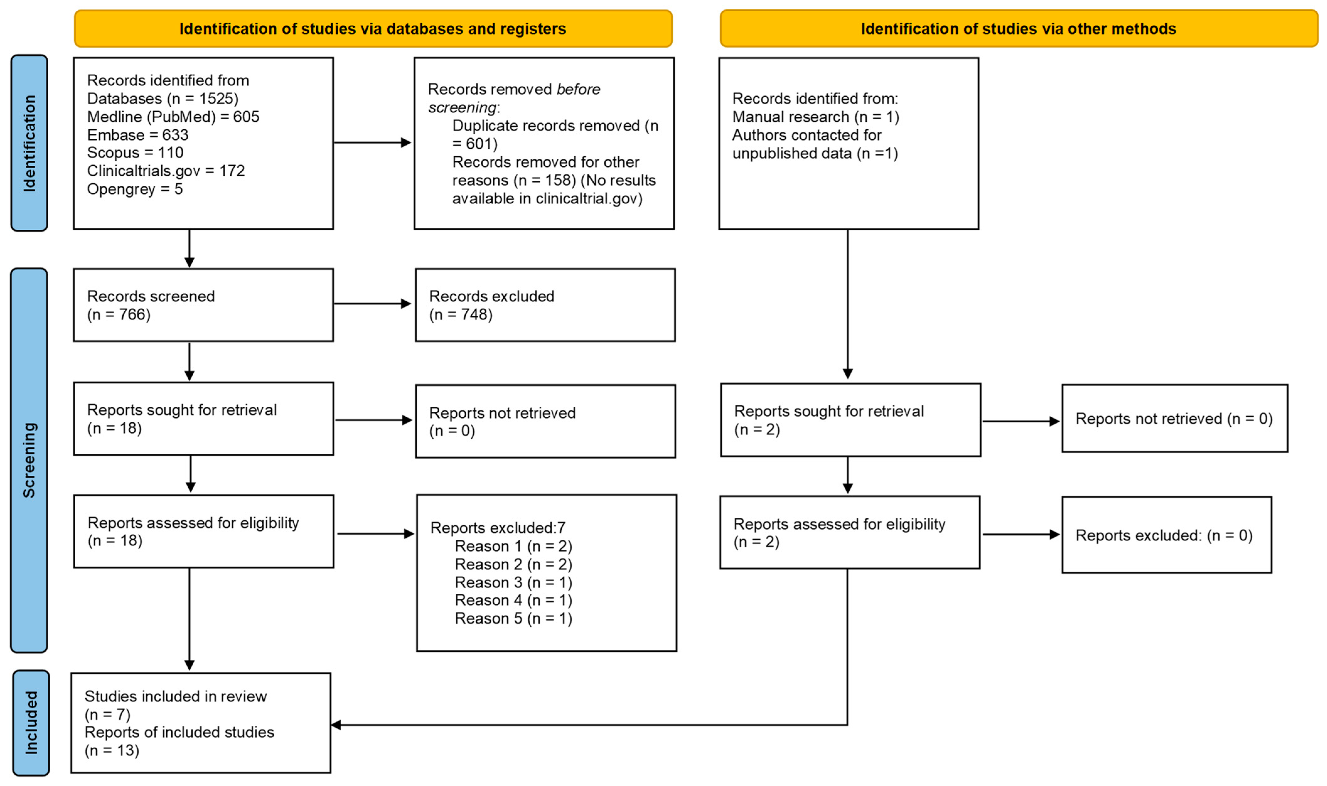 Materials 15 03138 g001
