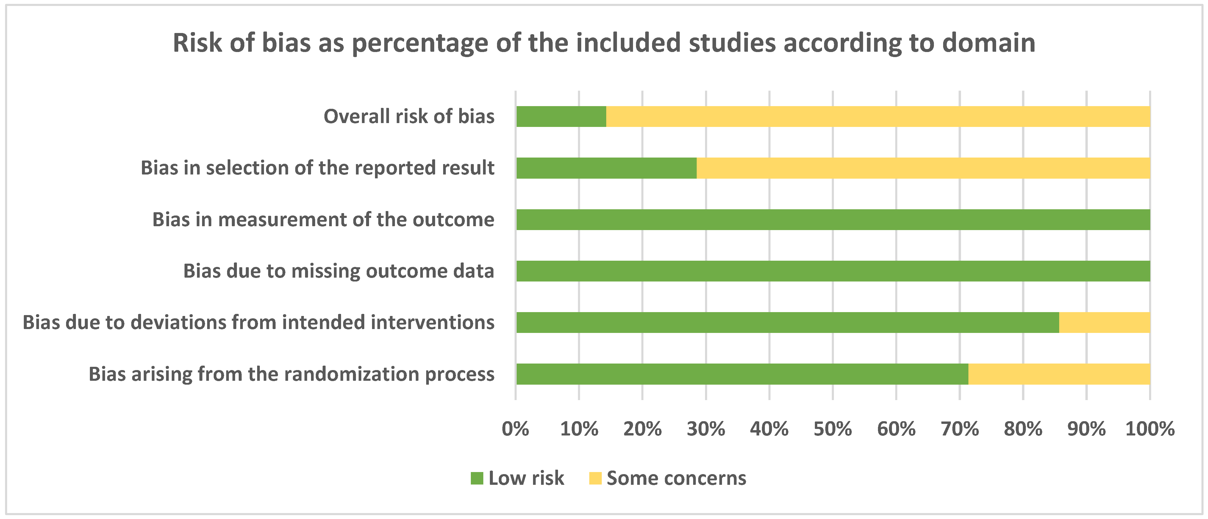 Materials 15 03138 g002