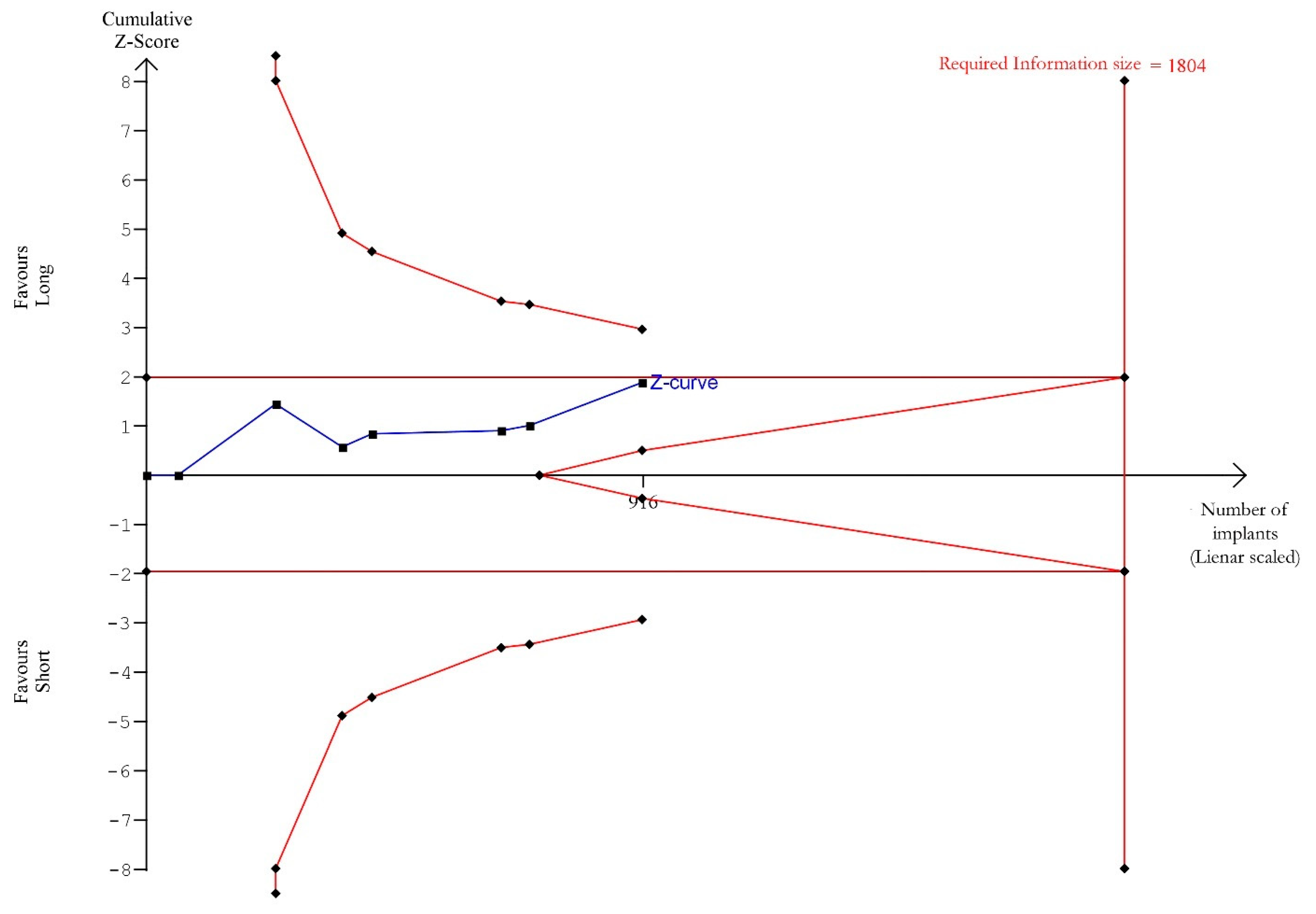 Materials 15 03138 g004