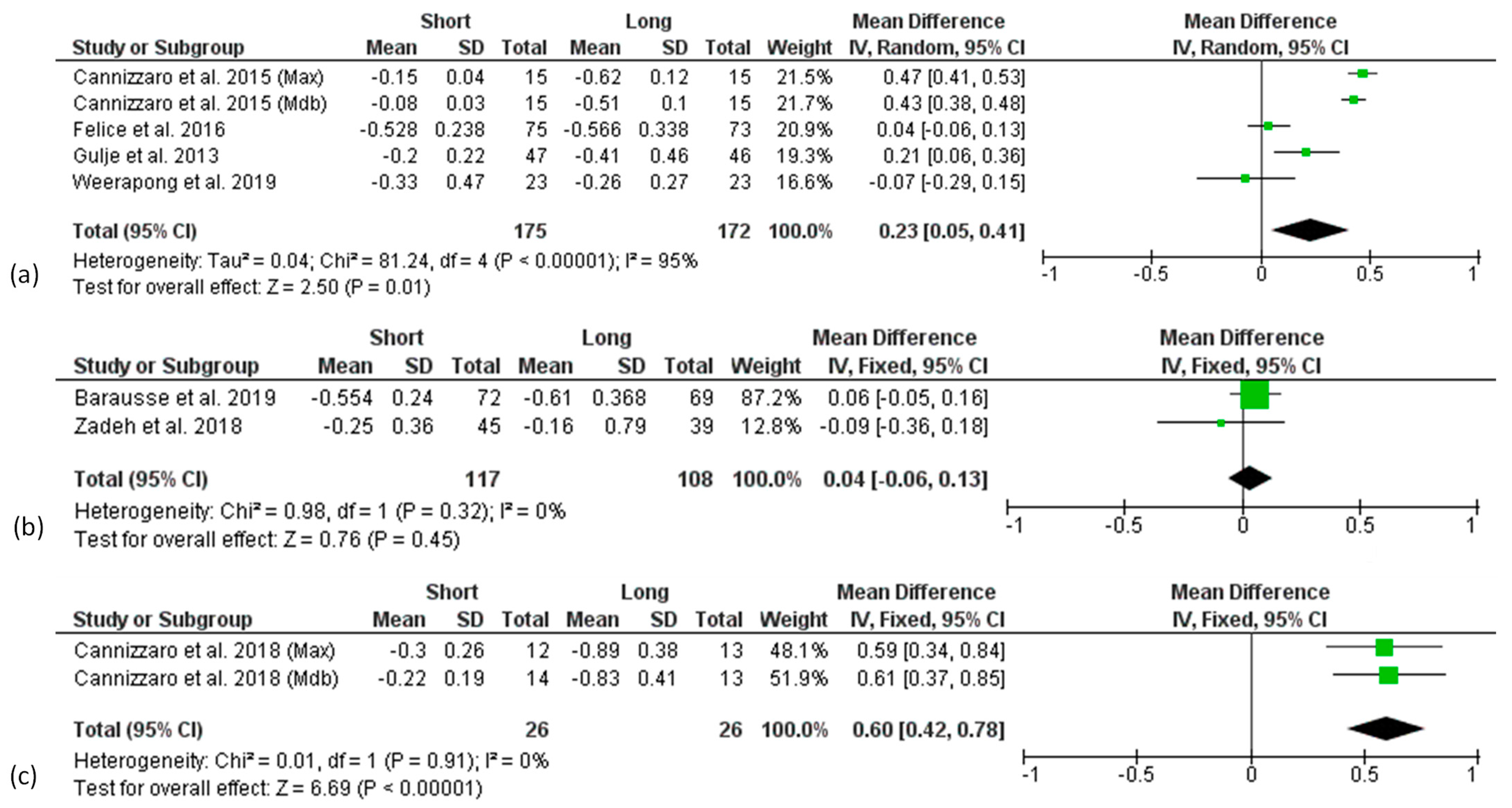 Materials 15 03138 g005