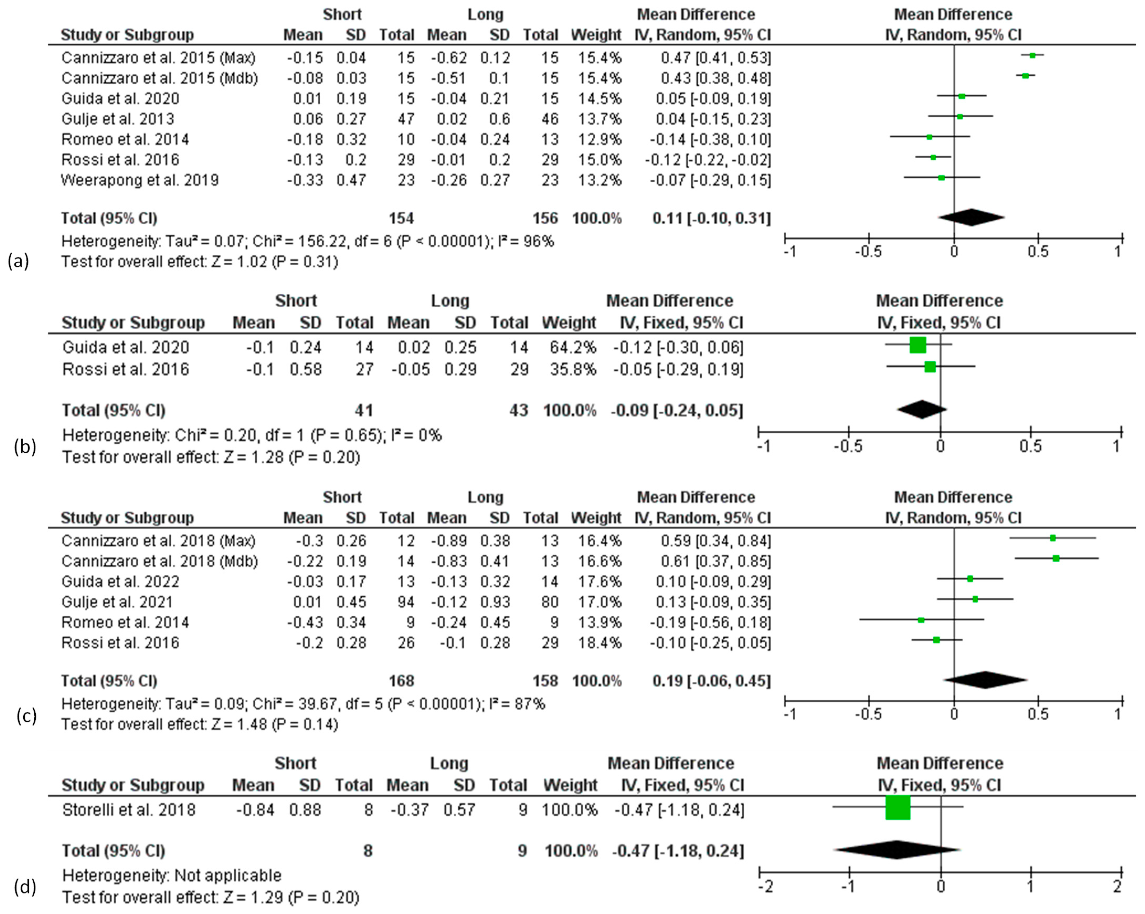Materials 15 03138 g006