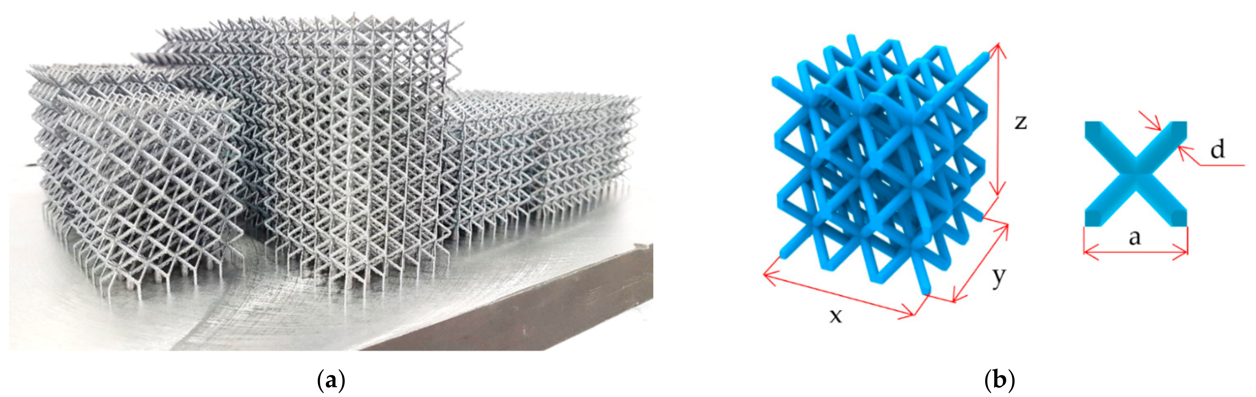 Materials 15 03144 g001 550