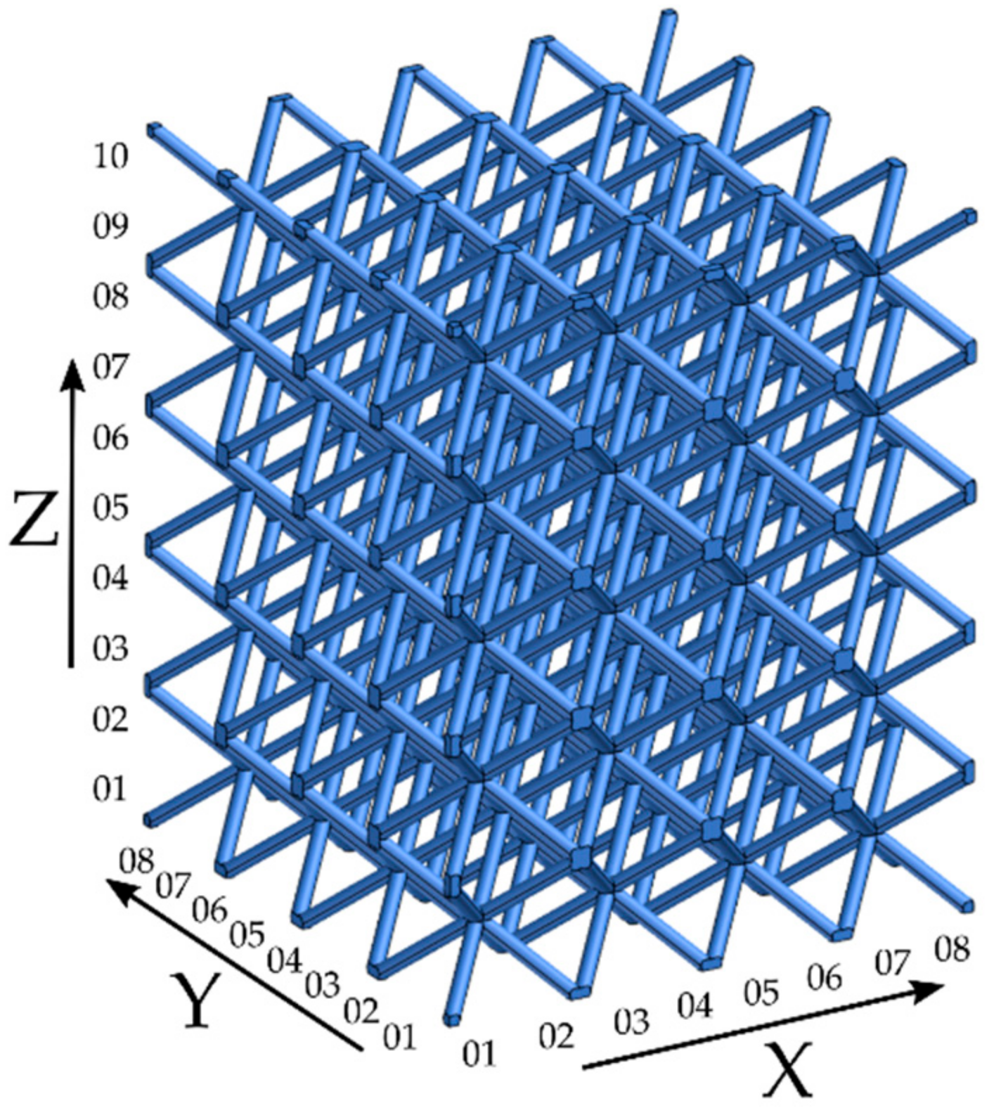 Materials 15 03144 g007 550