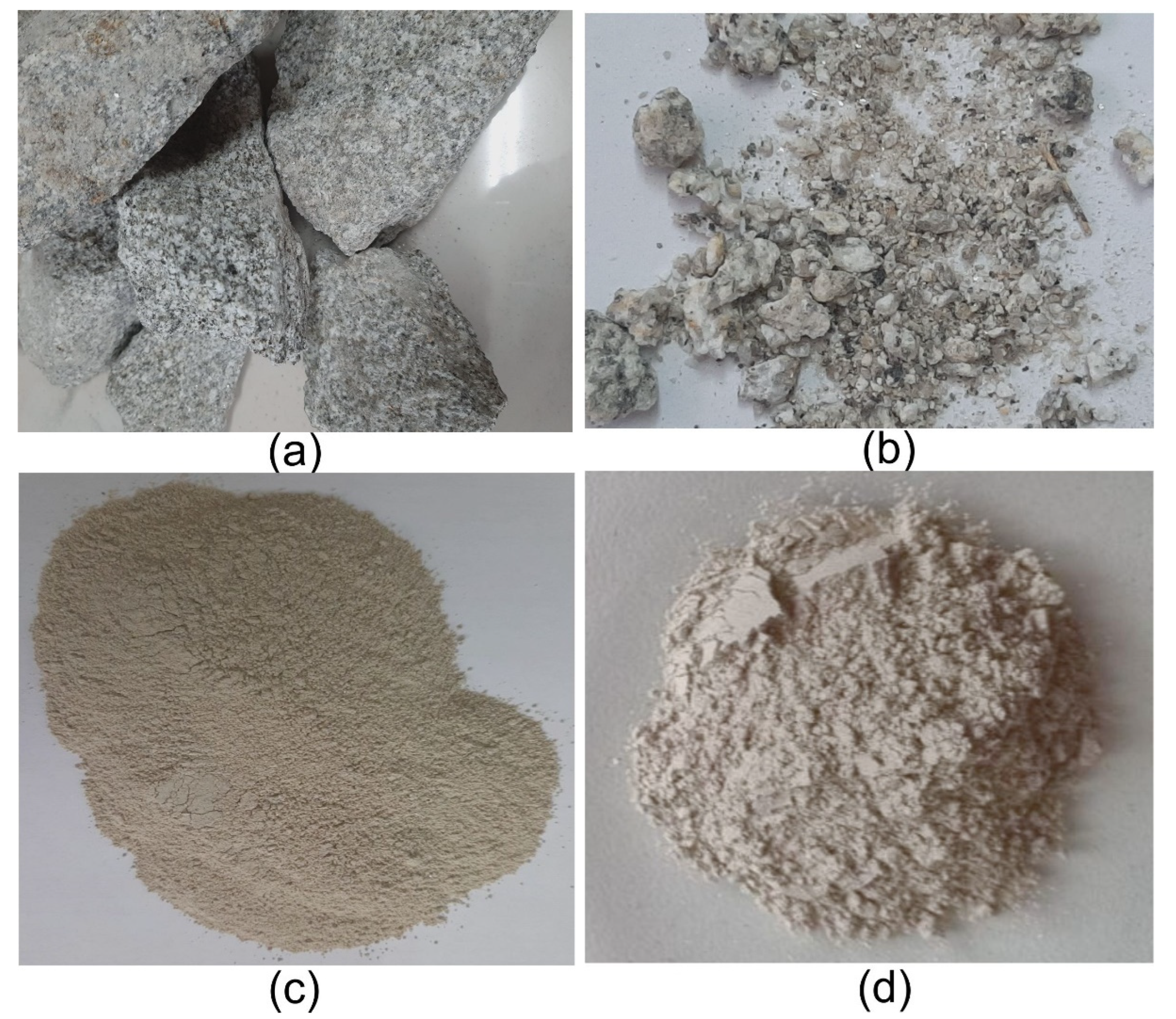 Aplitic Granite Waste as Raw Material for the Production of 
