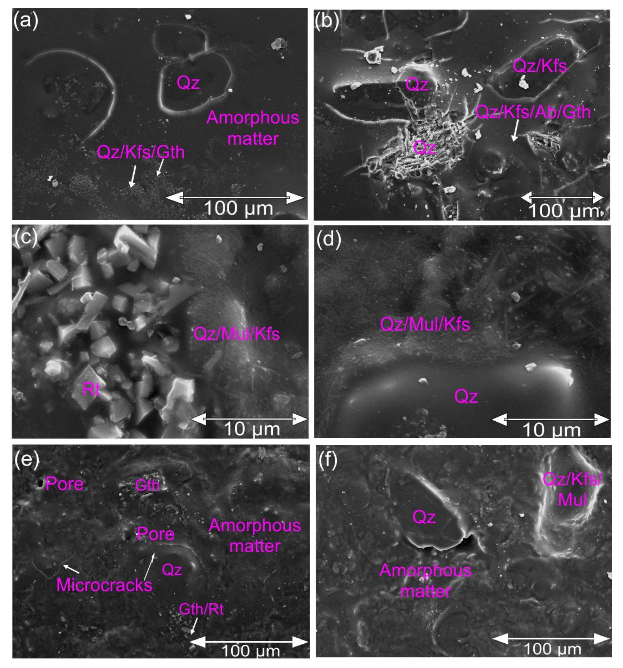 Materials 15 03145 g010 550
