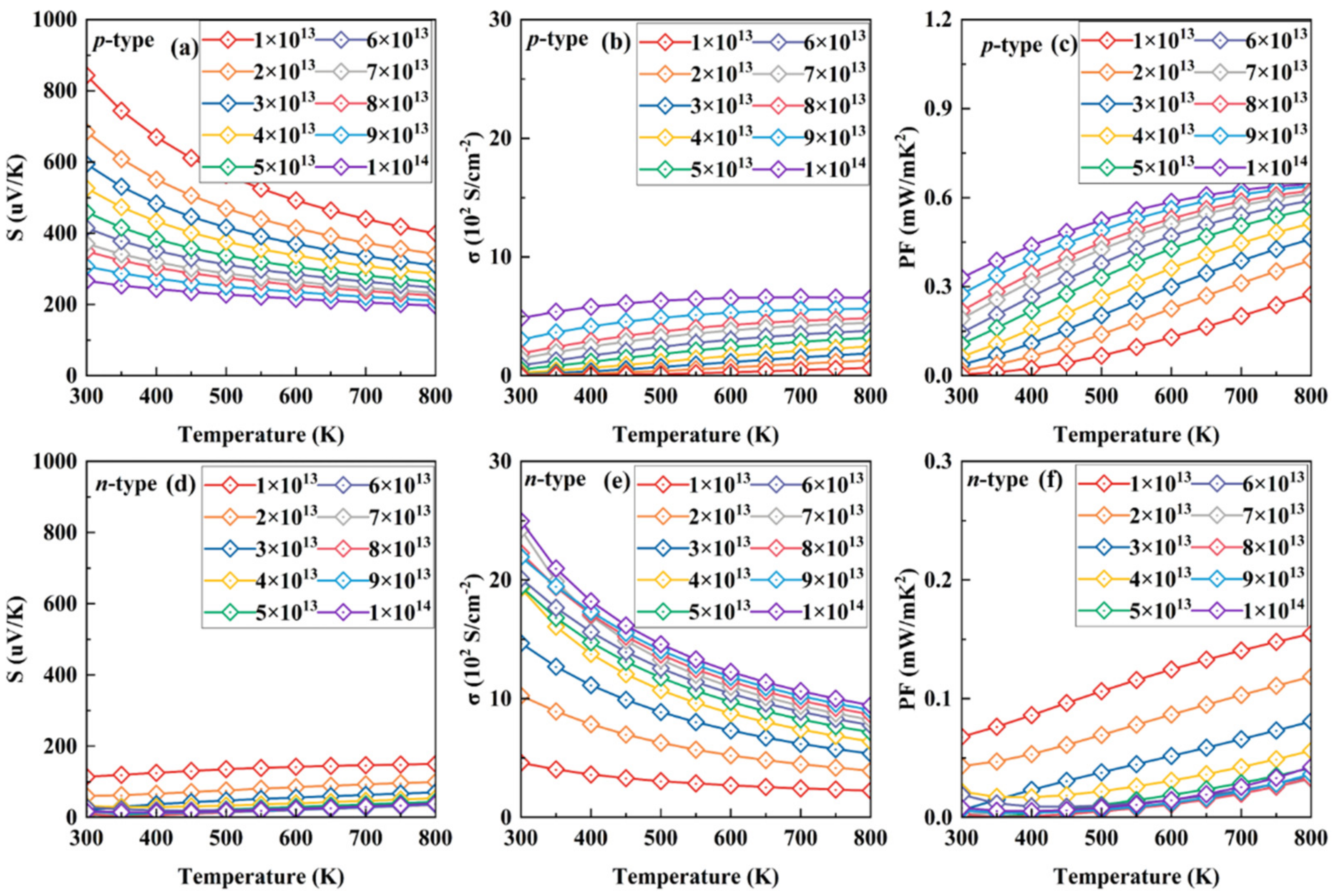 Materials 15 03147 g002