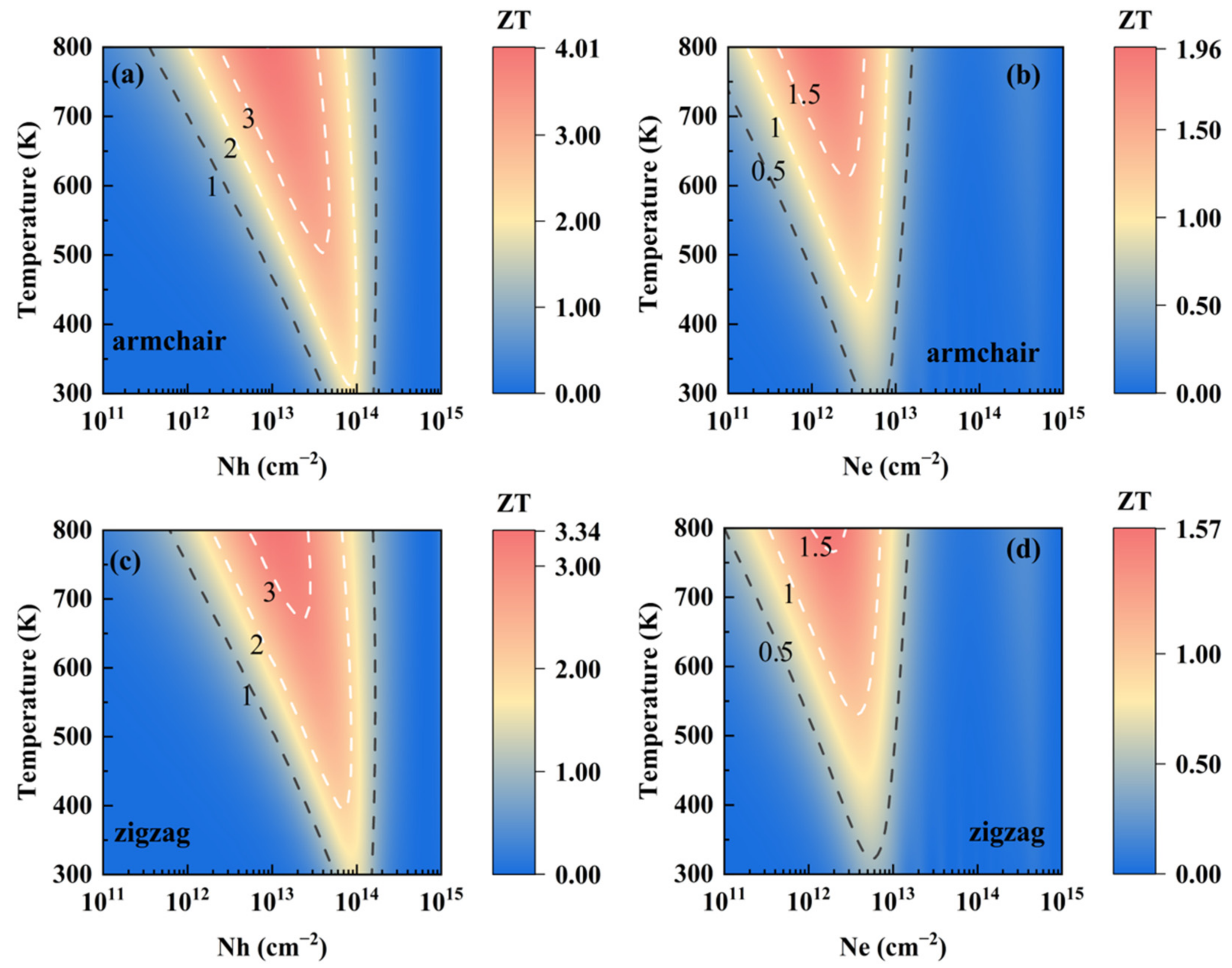 Materials 15 03147 g004