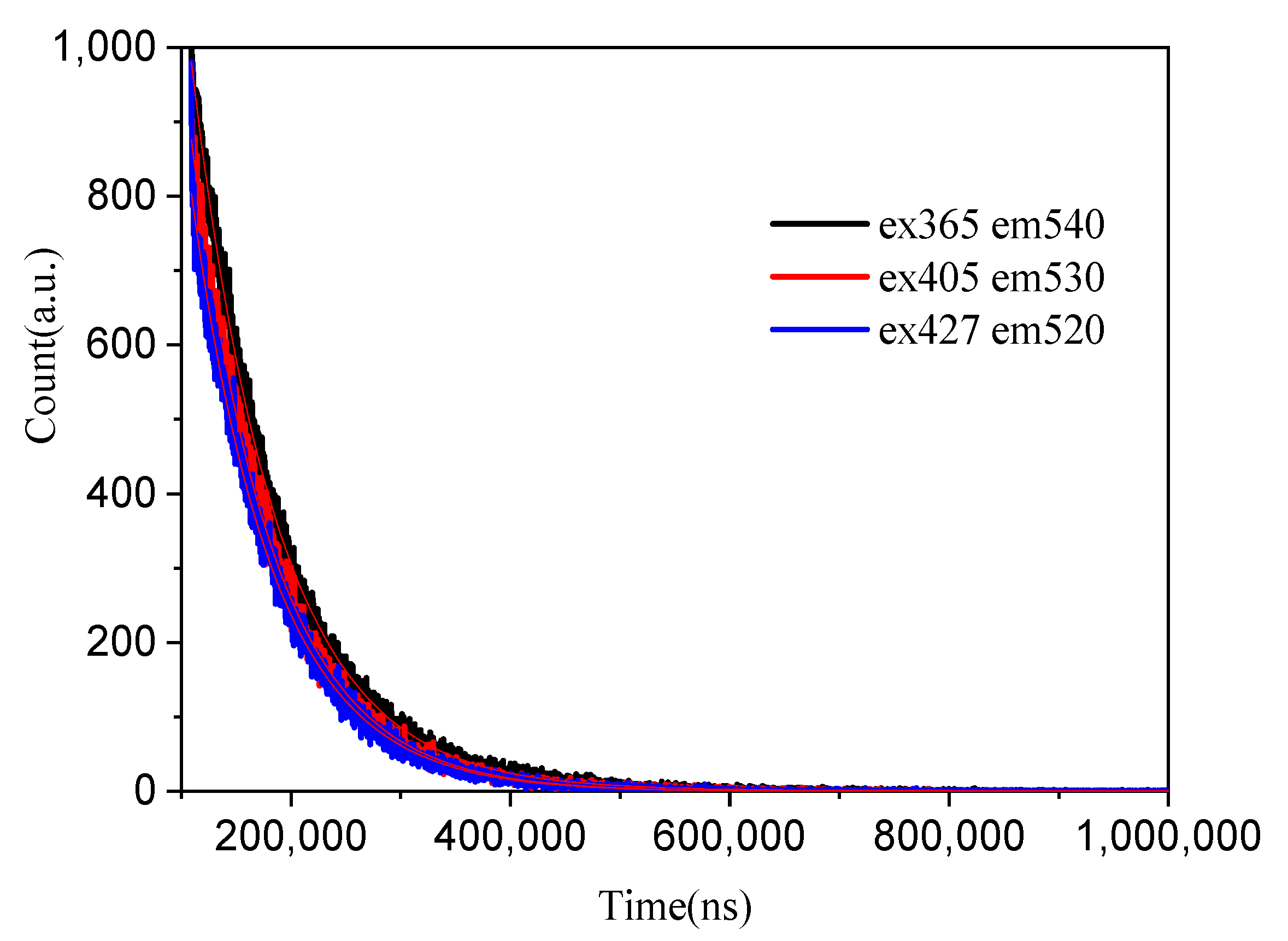 Materials 15 03148 g004