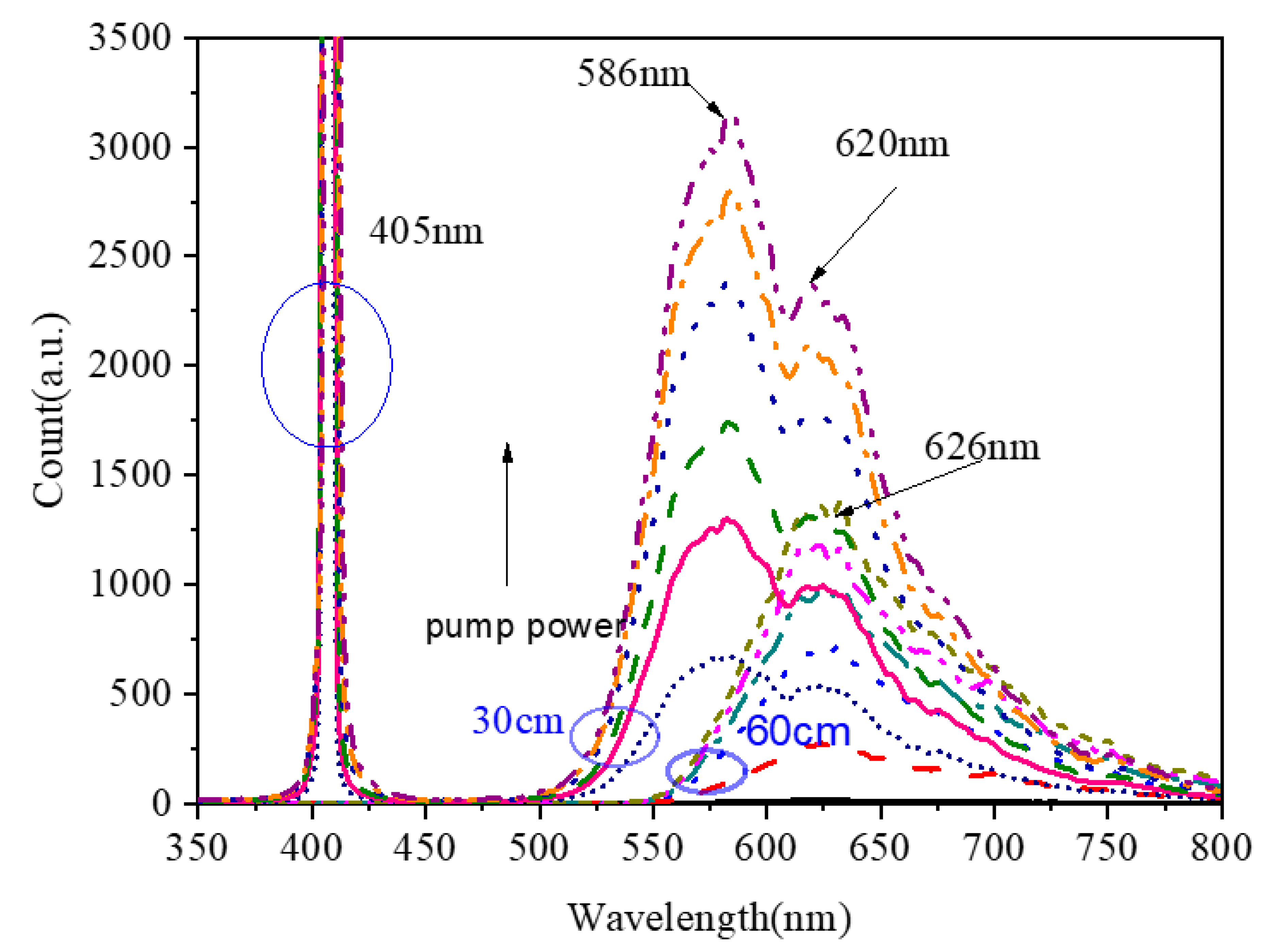 Materials 15 03148 g009