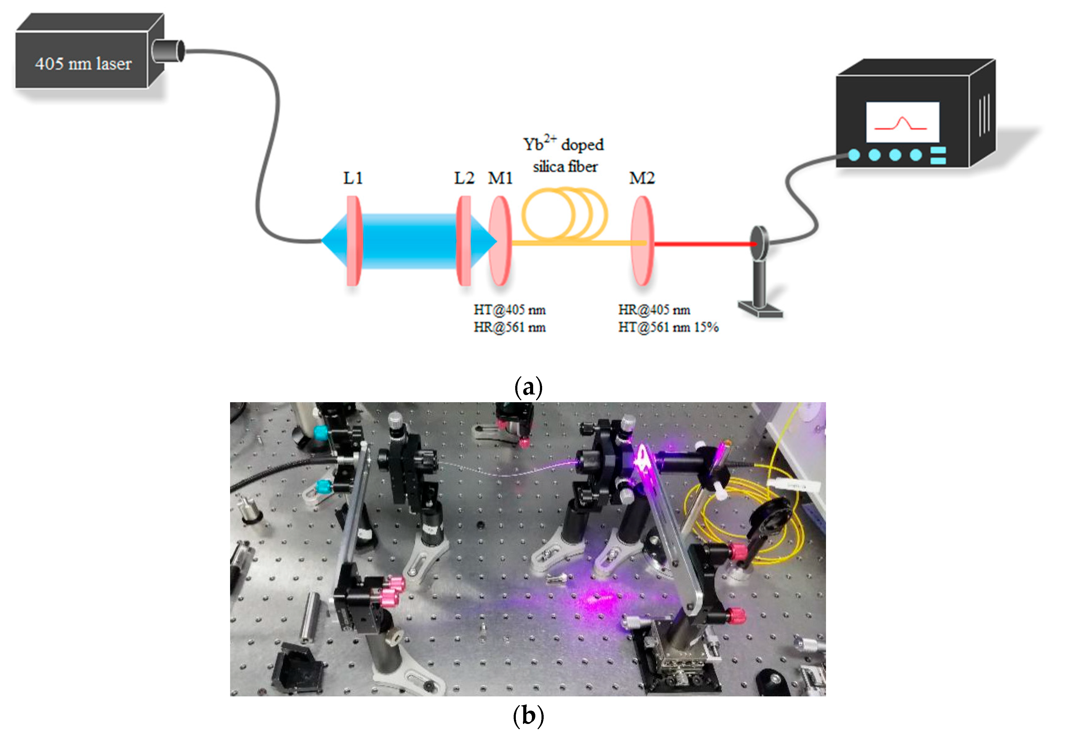 Materials 15 03148 g010