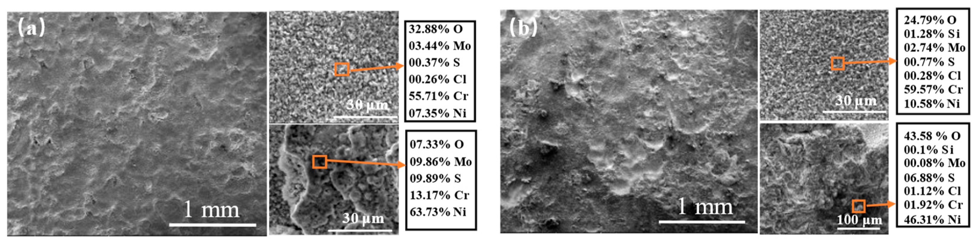Materials 15 03152 g006a