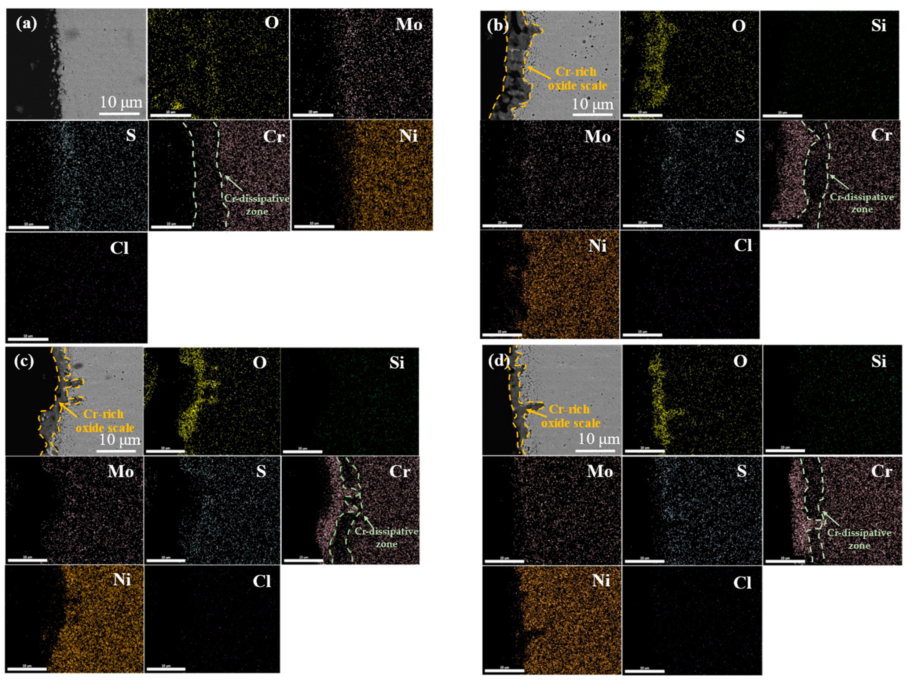 Materials 15 03152 g007