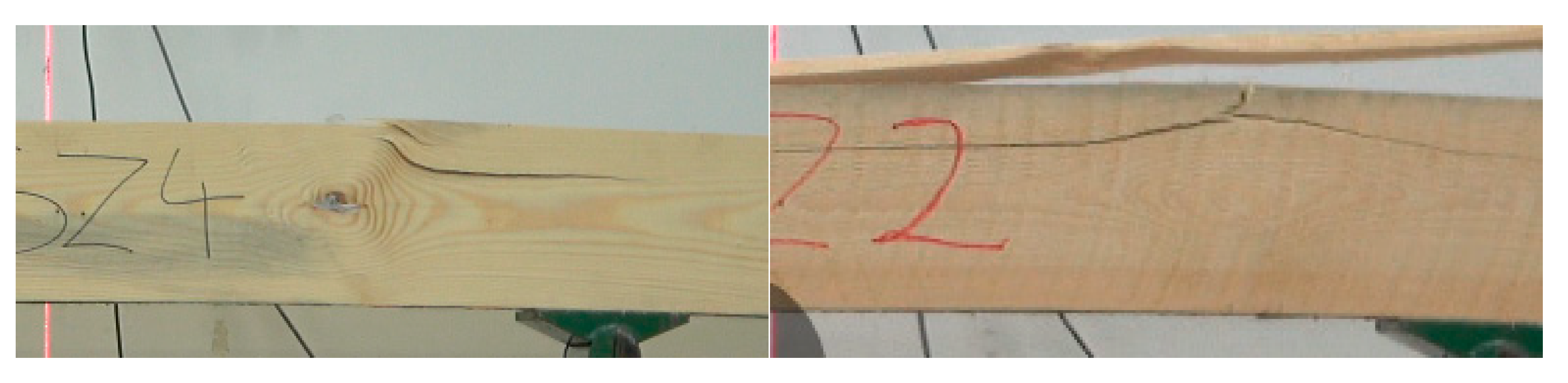 Materials 15 03154 g009 550