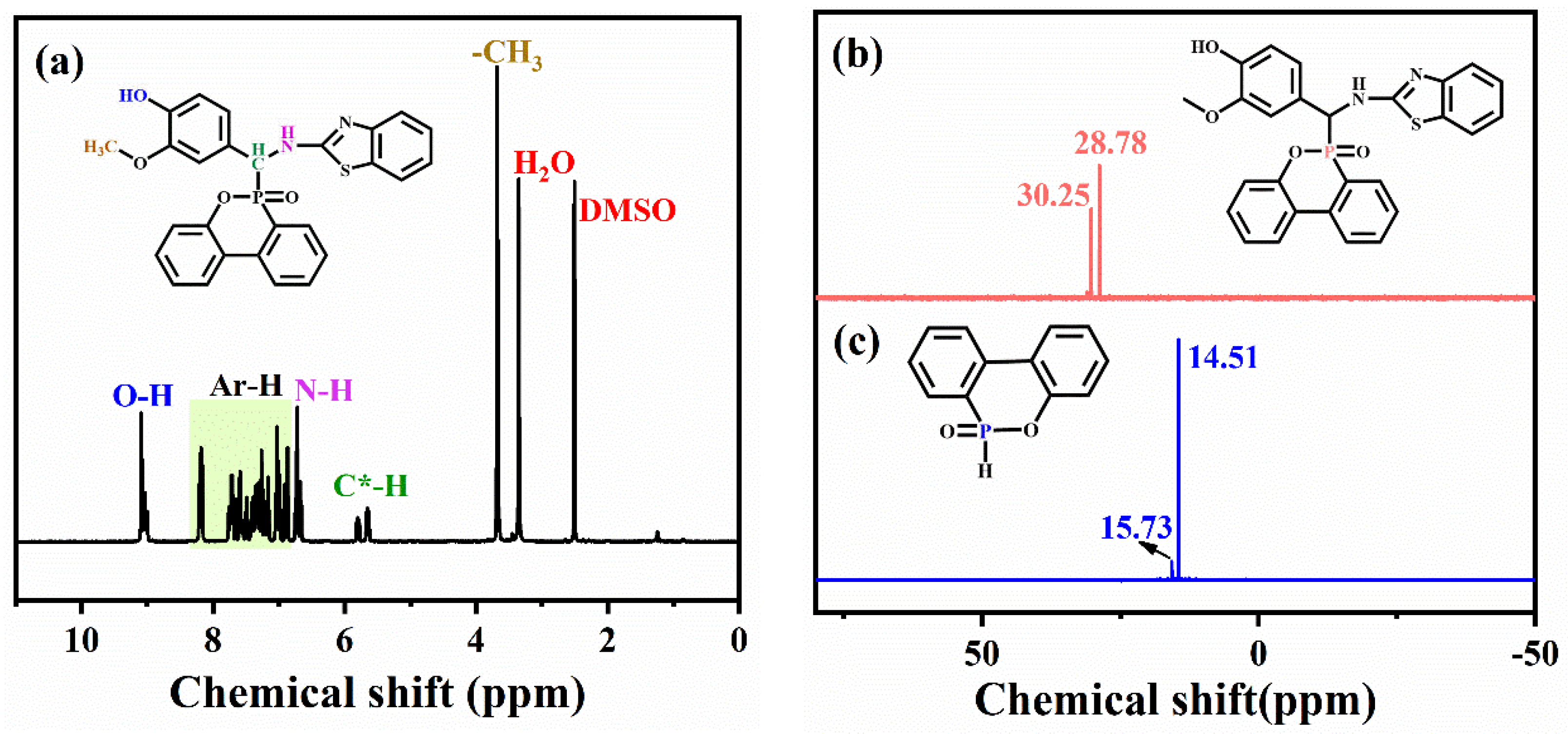 Materials 15 03155 g002 550