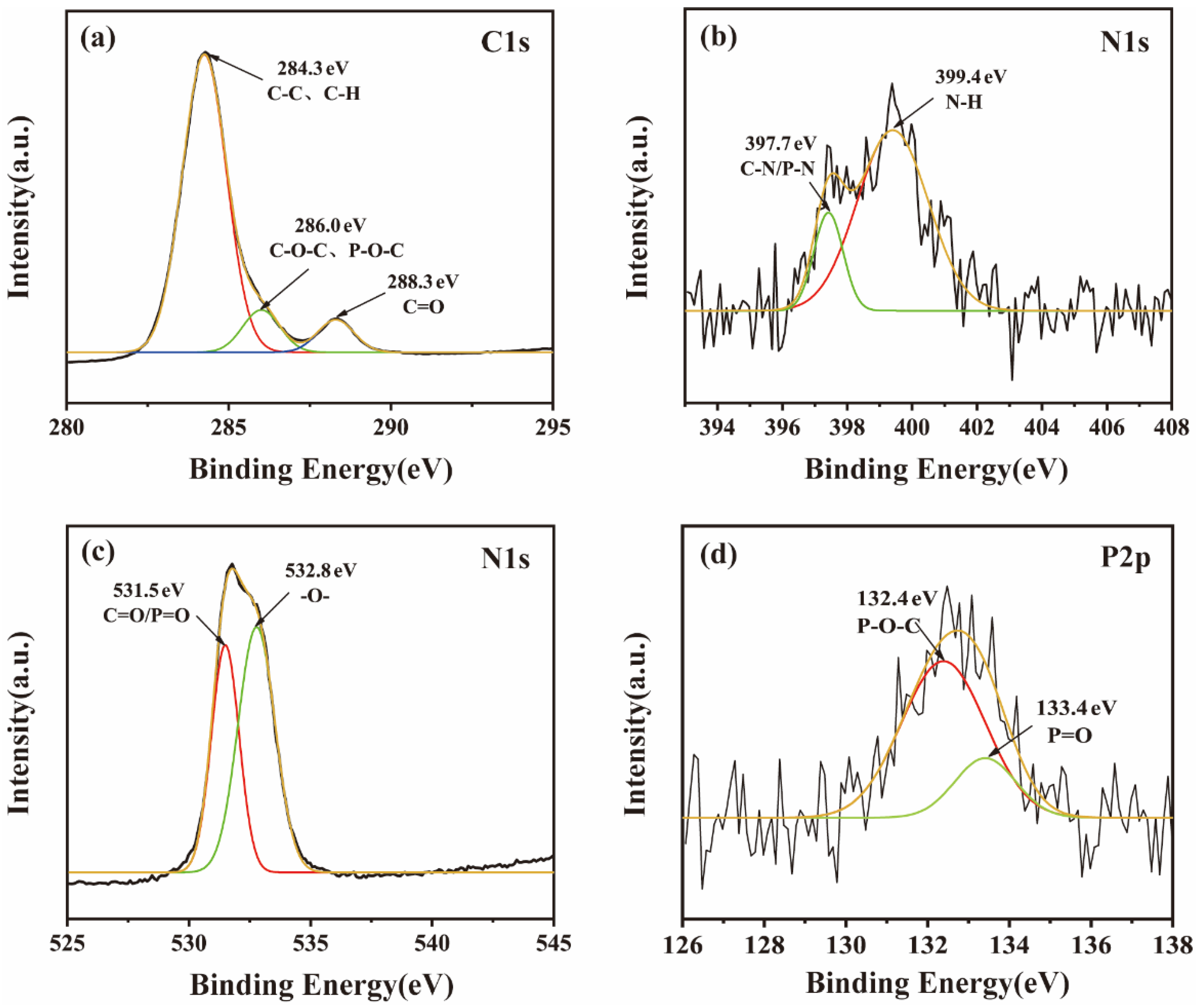 Materials 15 03155 g008 550