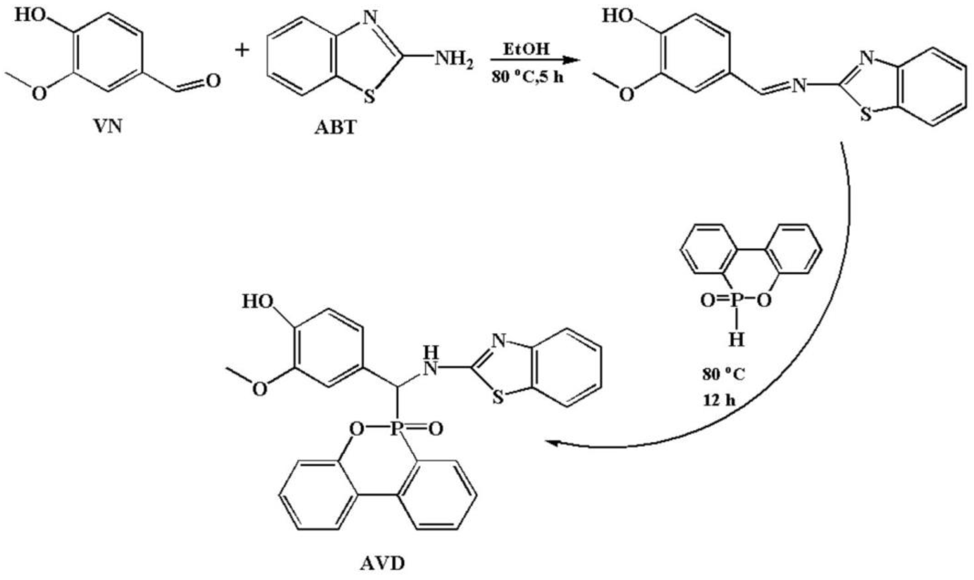 Materials 15 03155 sch001 550