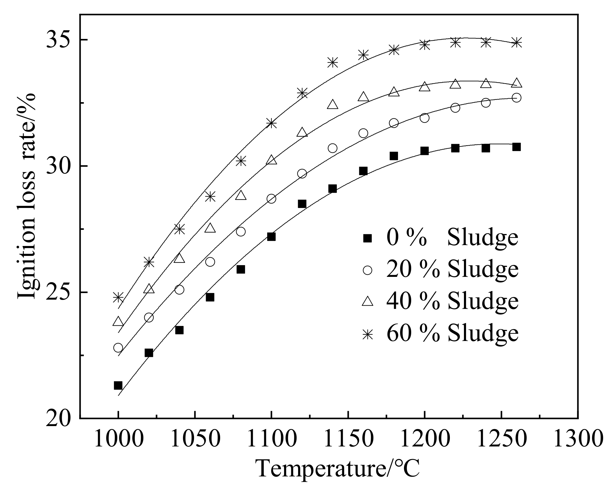 Materials 15 03164 g002