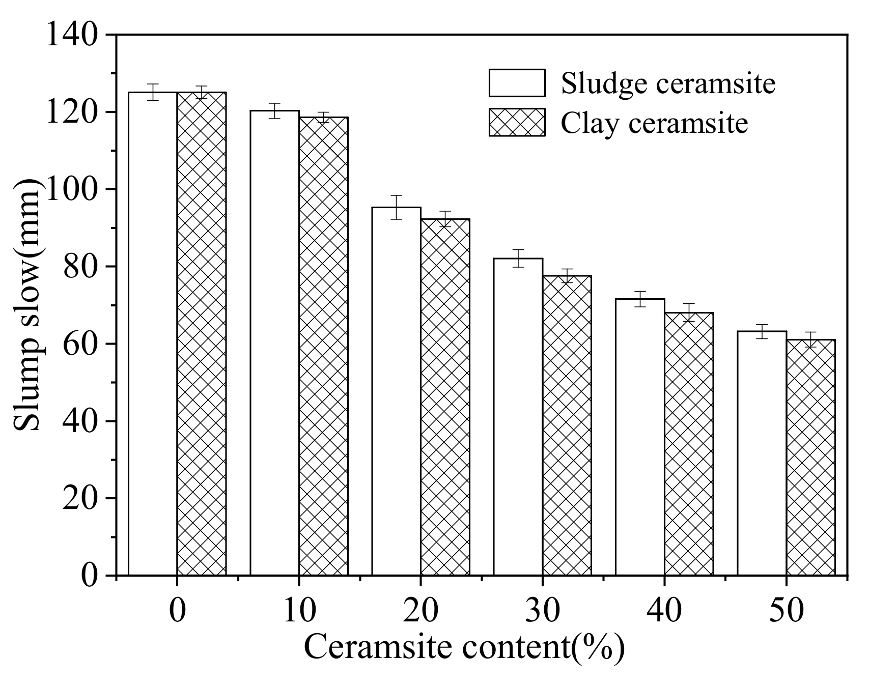 Materials 15 03164 g005
