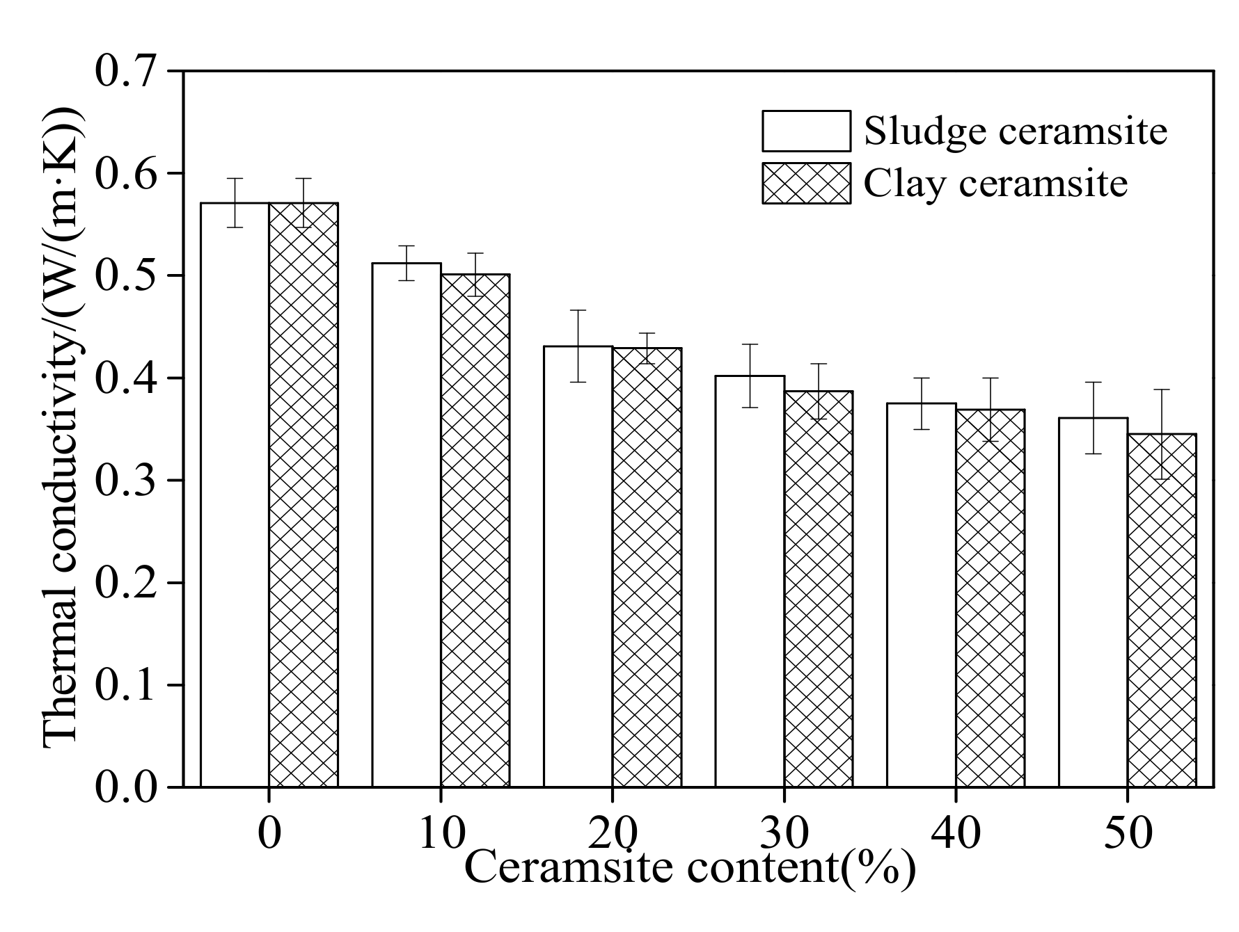 Materials 15 03164 g009