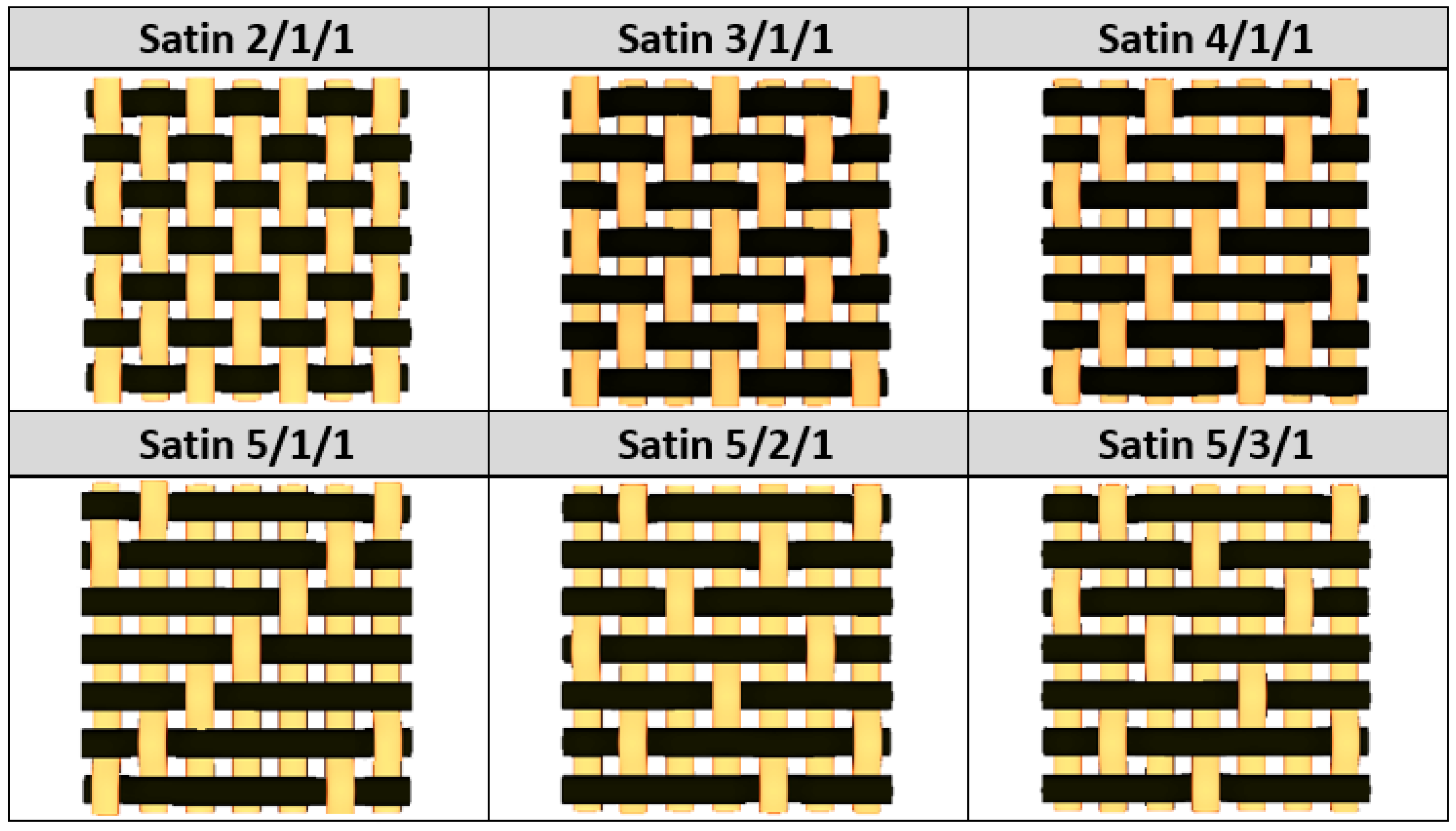 Materials 15 03165 g004 550