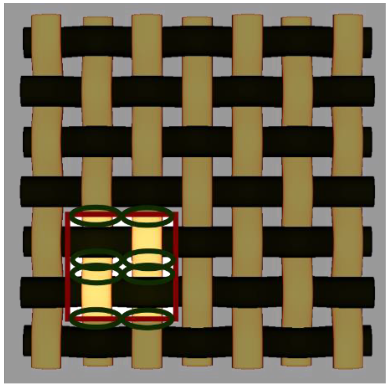 Materials 15 03165 g005 550