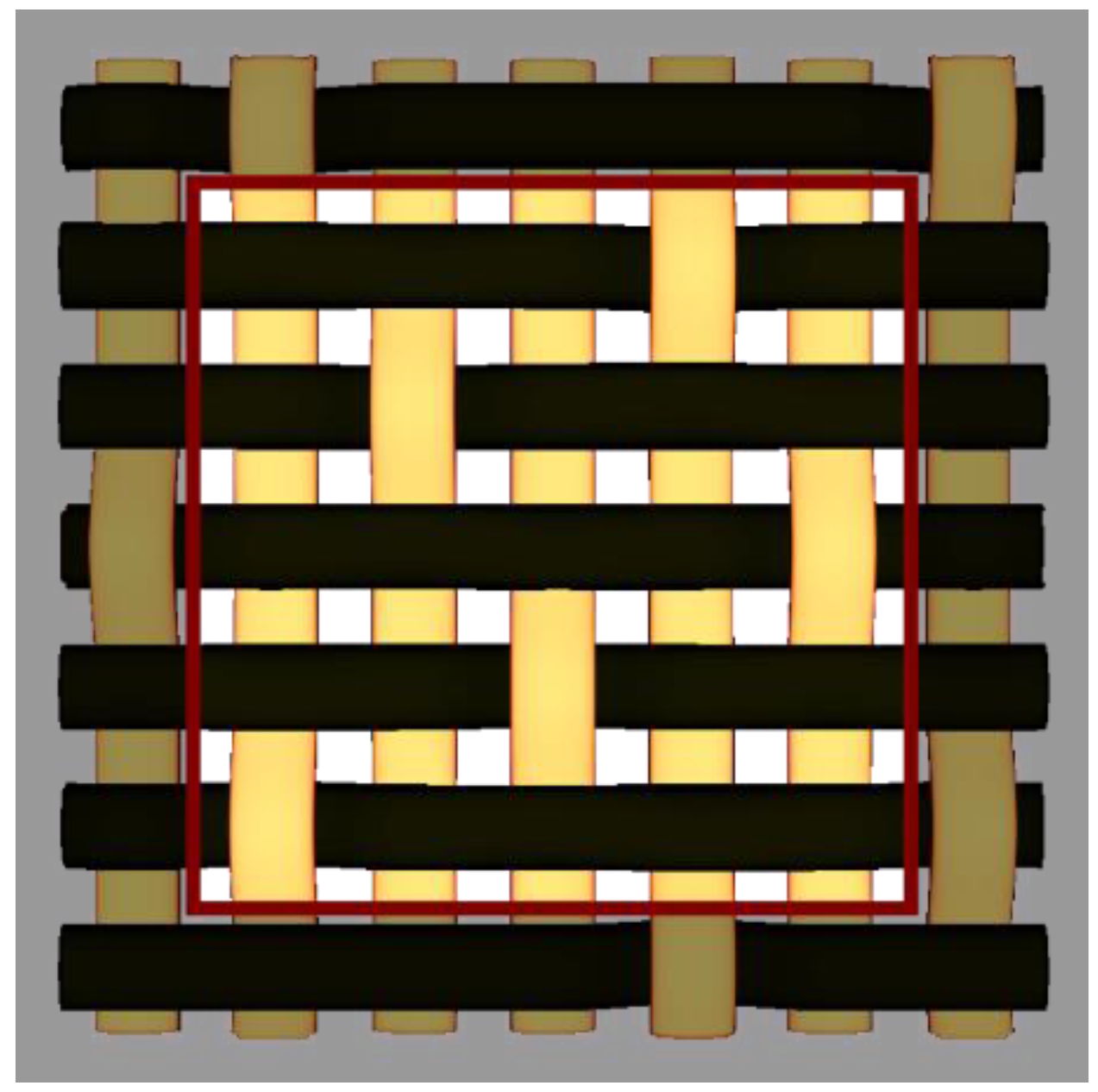 Materials 15 03165 g009 550