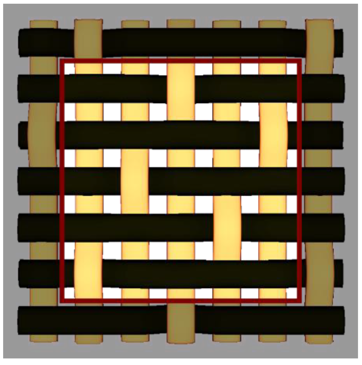 Materials 15 03165 g010 550