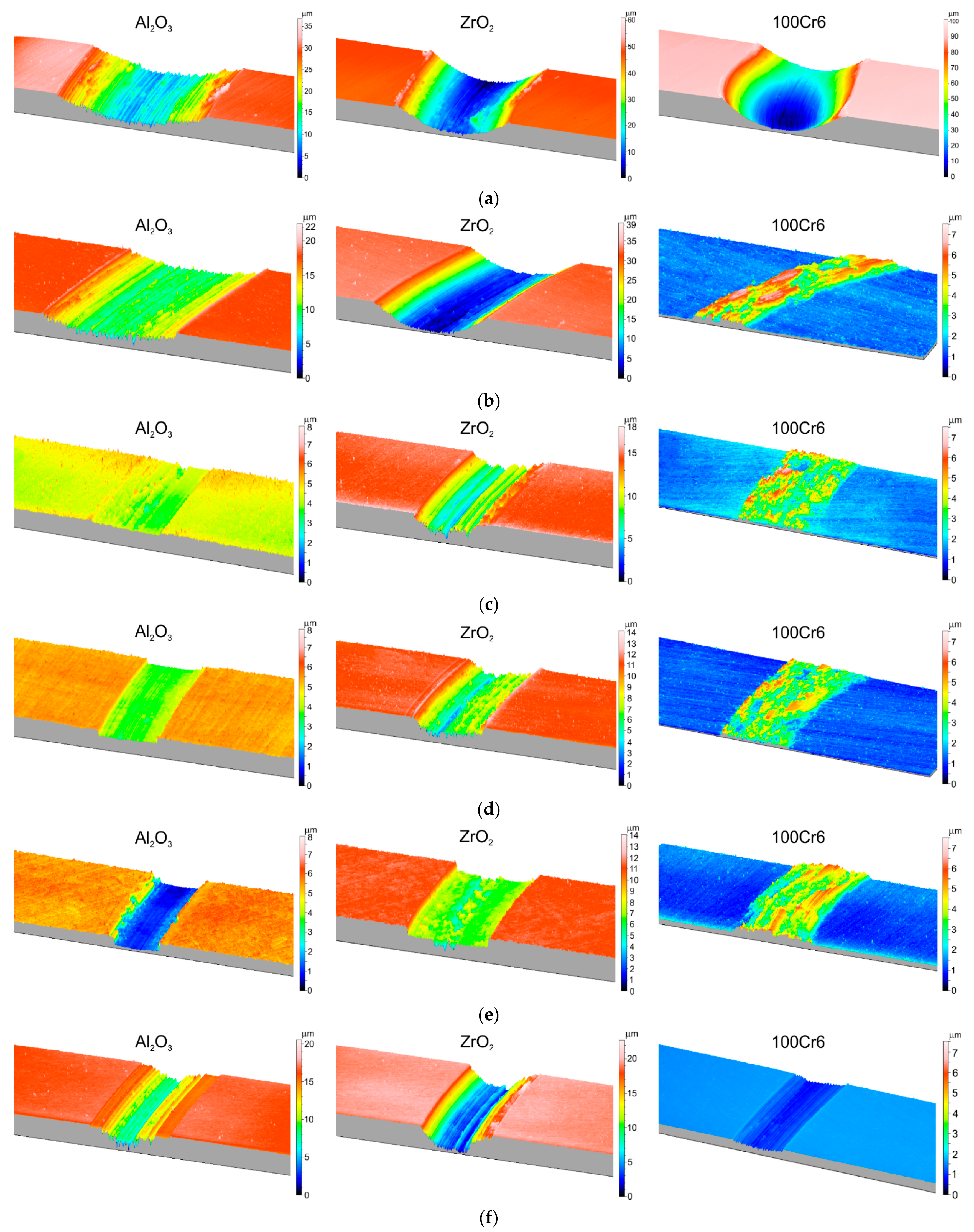 Materials 15 03168 g009 550