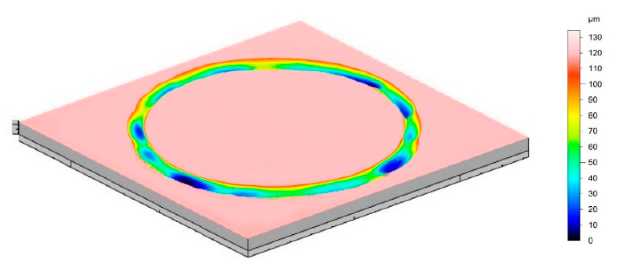 Materials 15 03168 g010 550