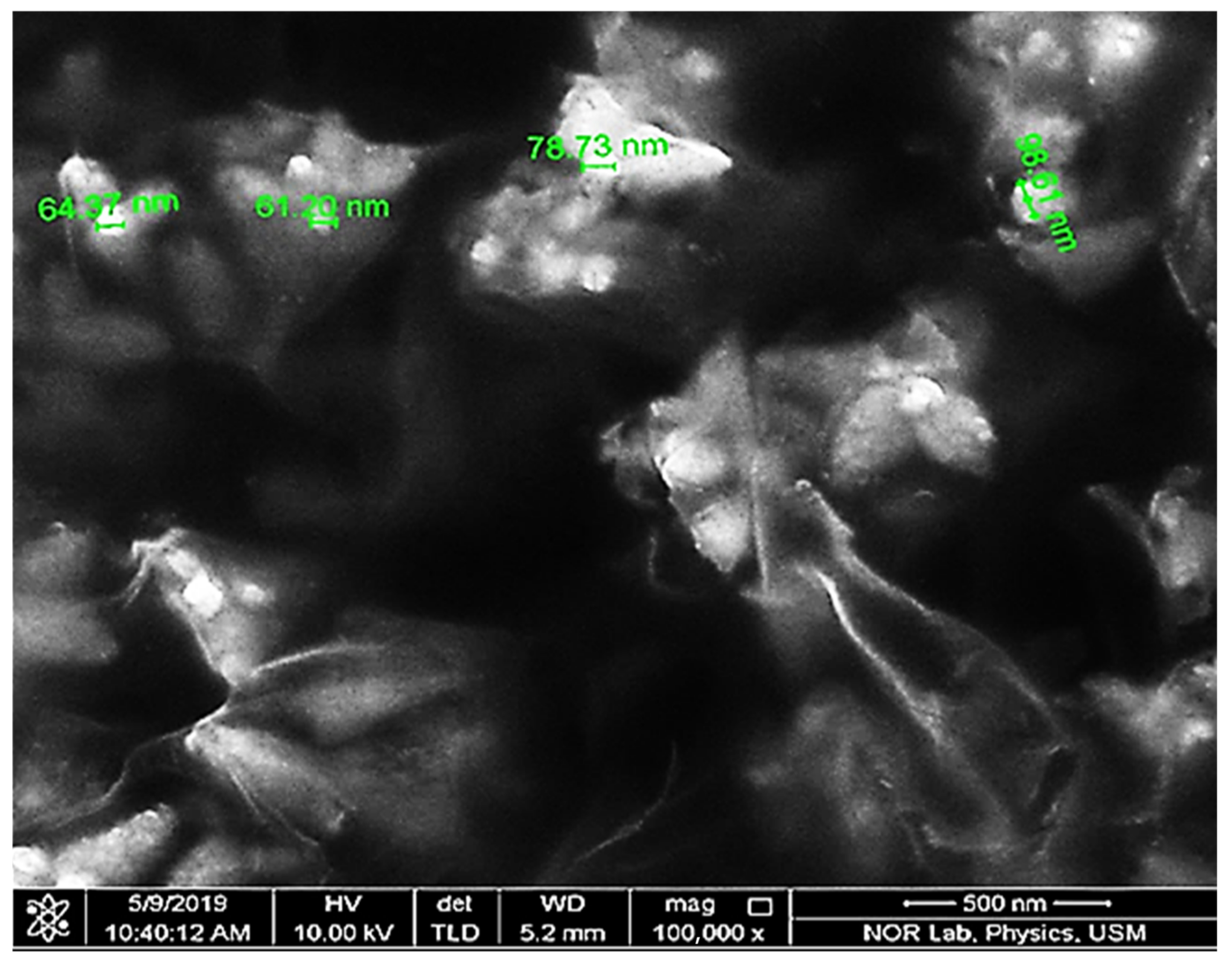 Materials 15 03170 g003