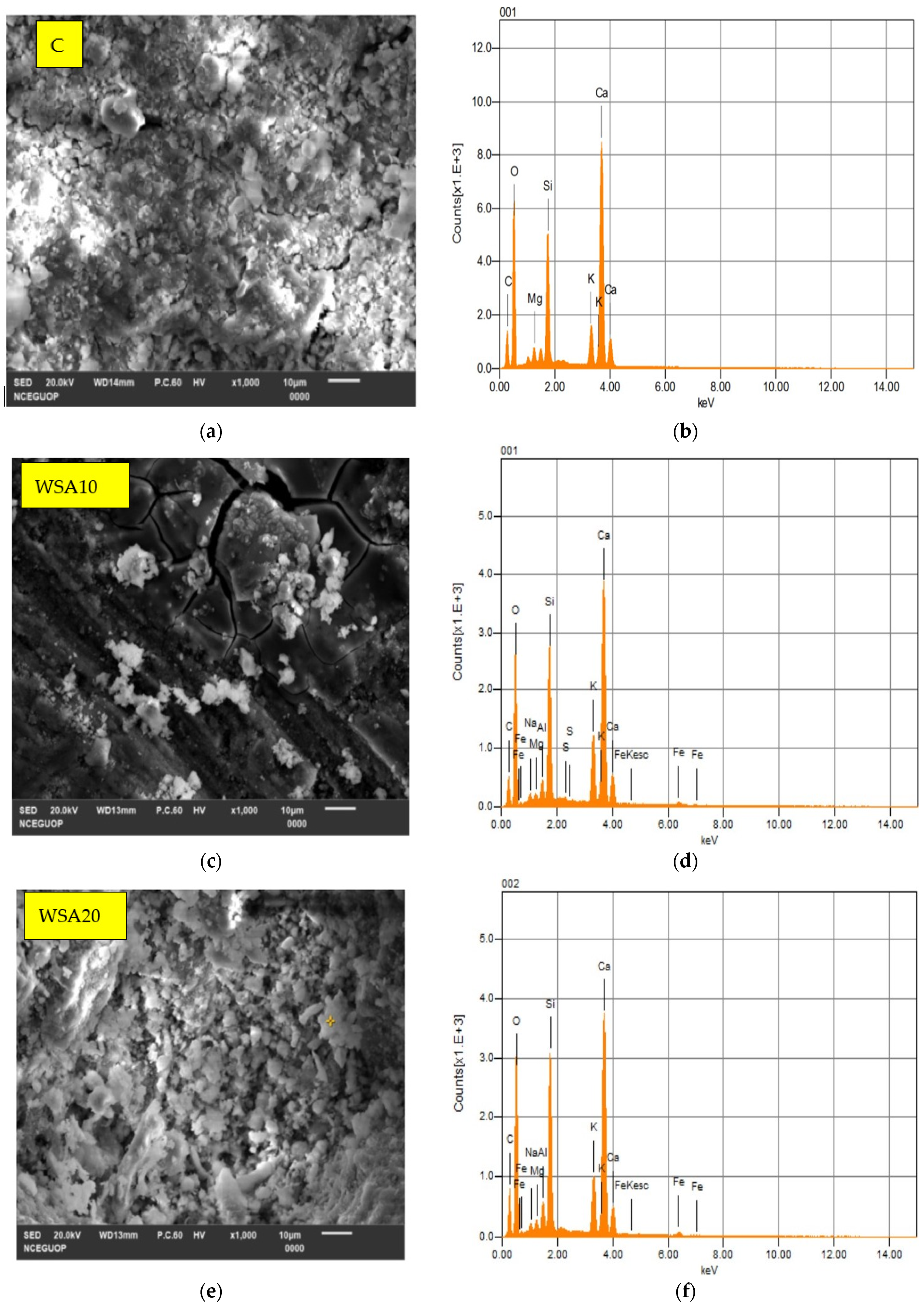 Materials 15 03177 g006a 550