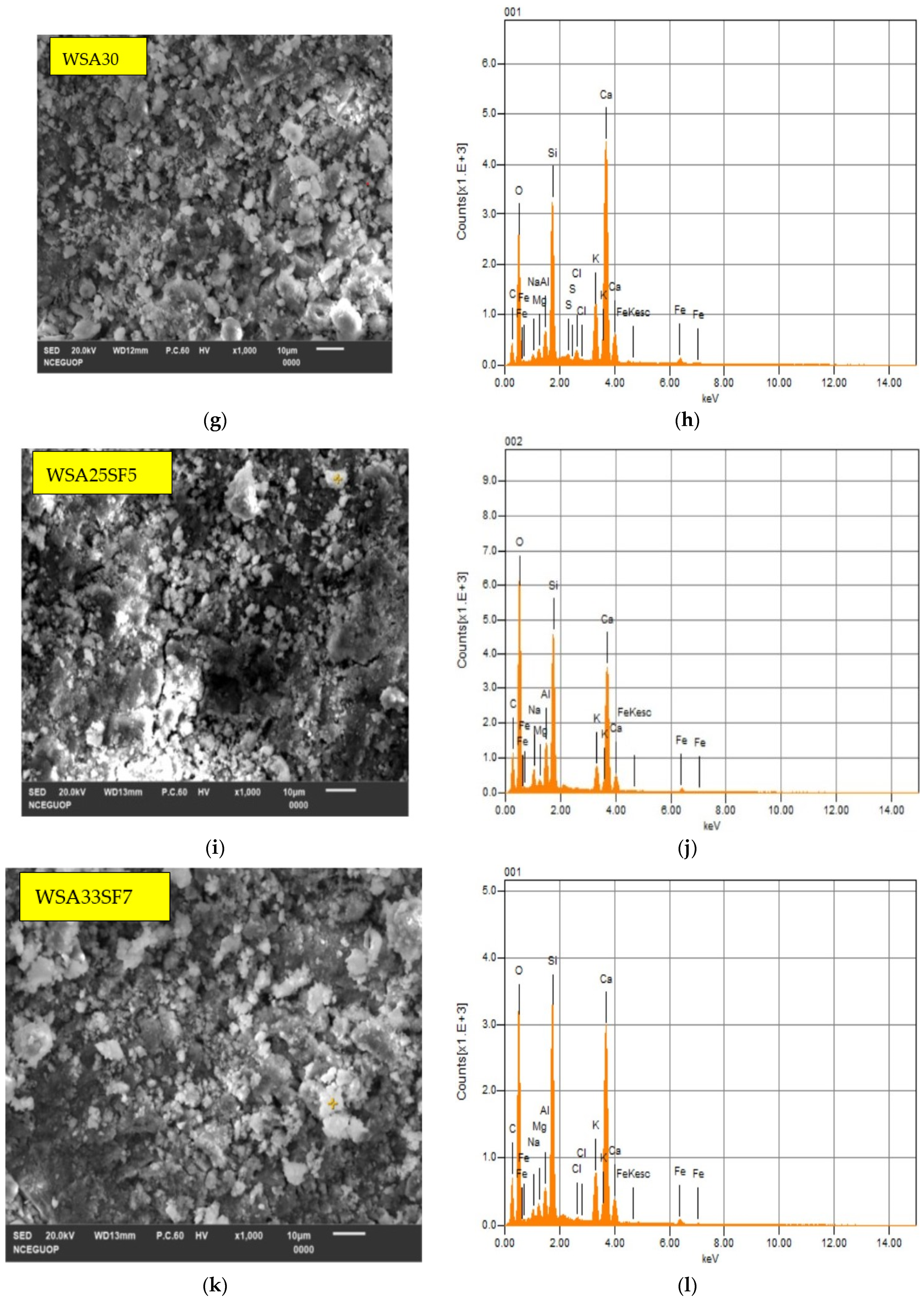 Materials 15 03177 g006b 550