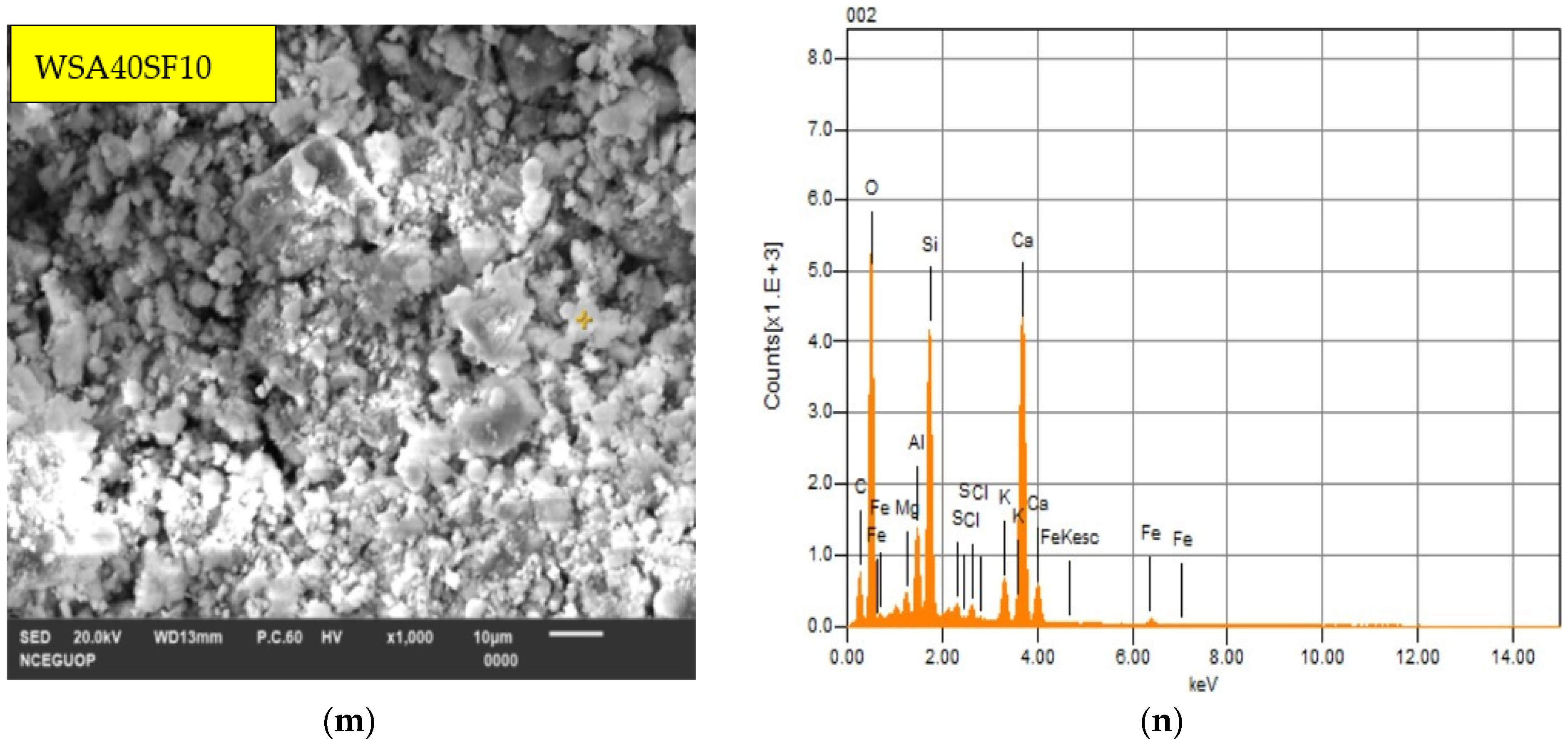 Materials 15 03177 g006c 550