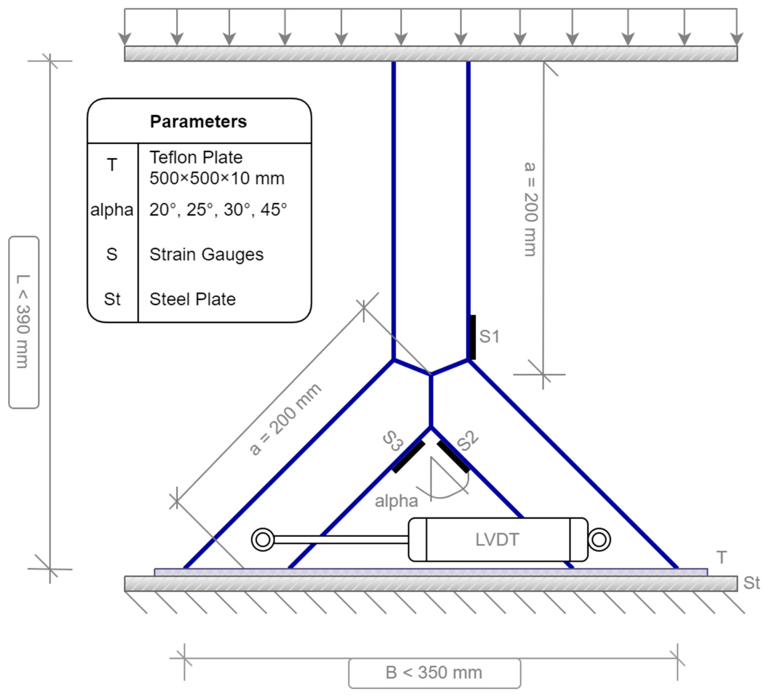 Materials 15 03179 g001