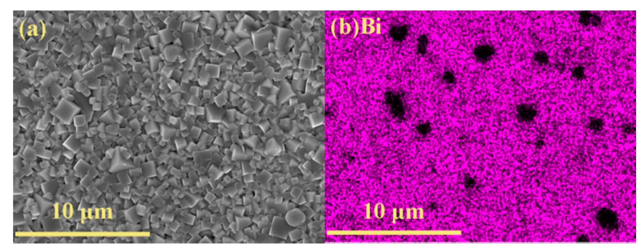 Materials 15 03180 g002a 550