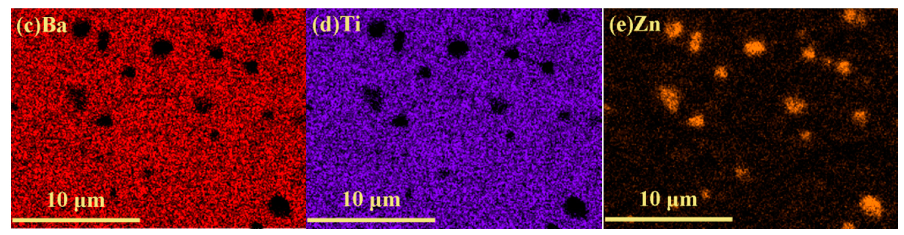 Materials 15 03180 g002b 550